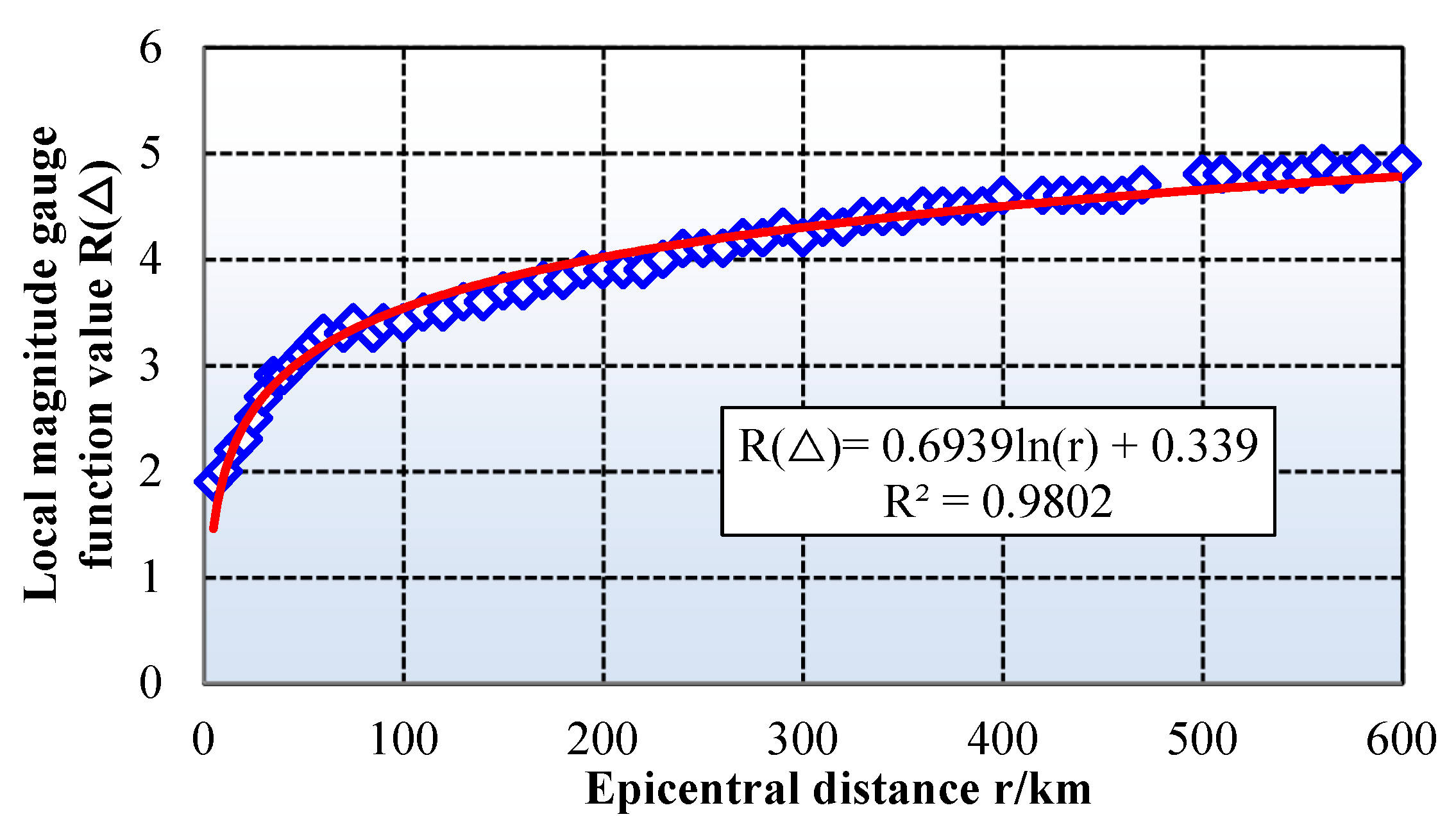 Applsci 15 11488 g006
