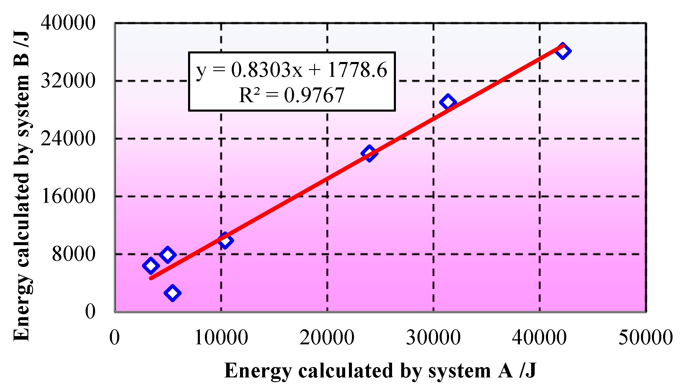 Applsci 15 11488 g008