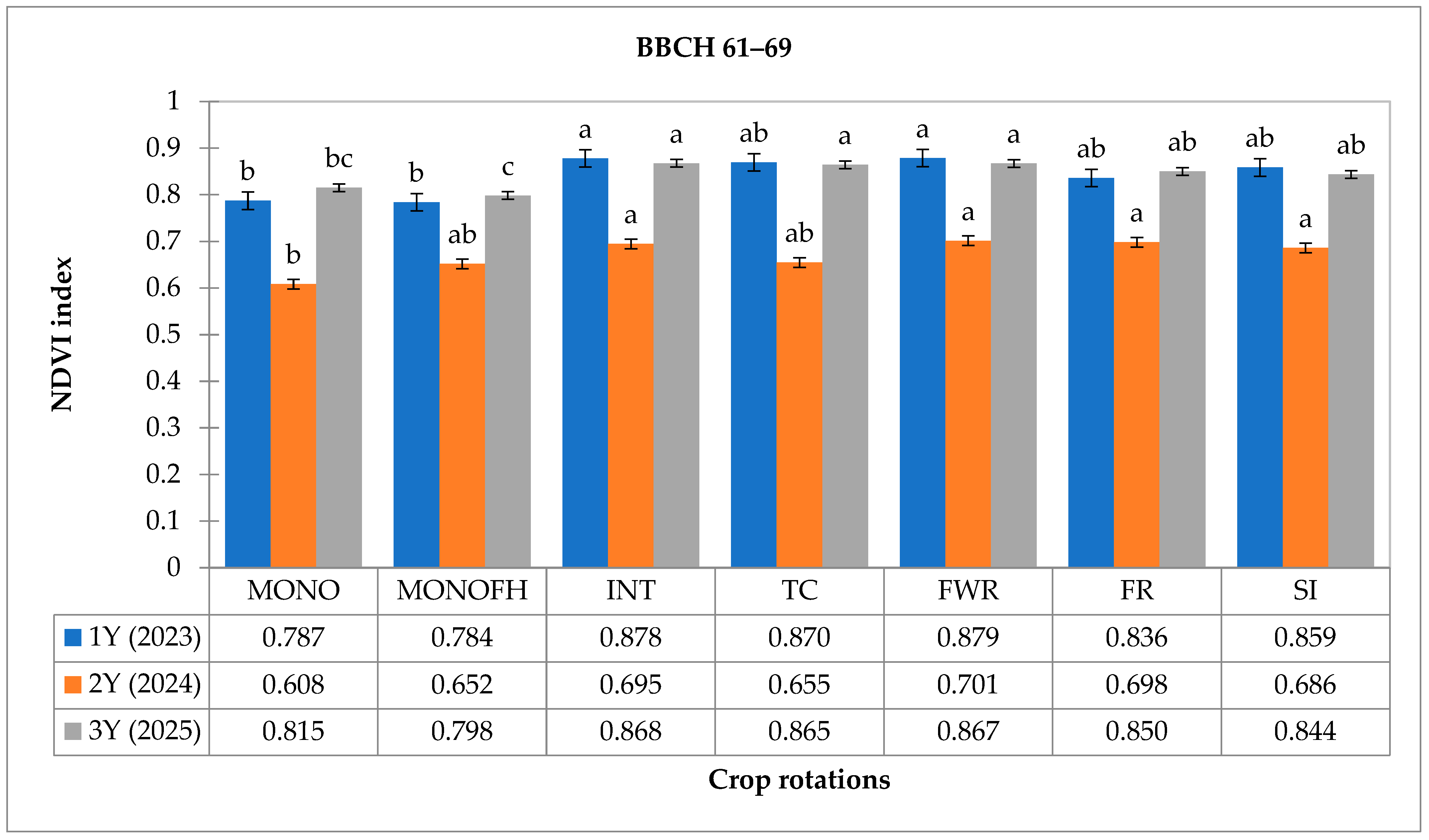 Applsci 15 11491 g001