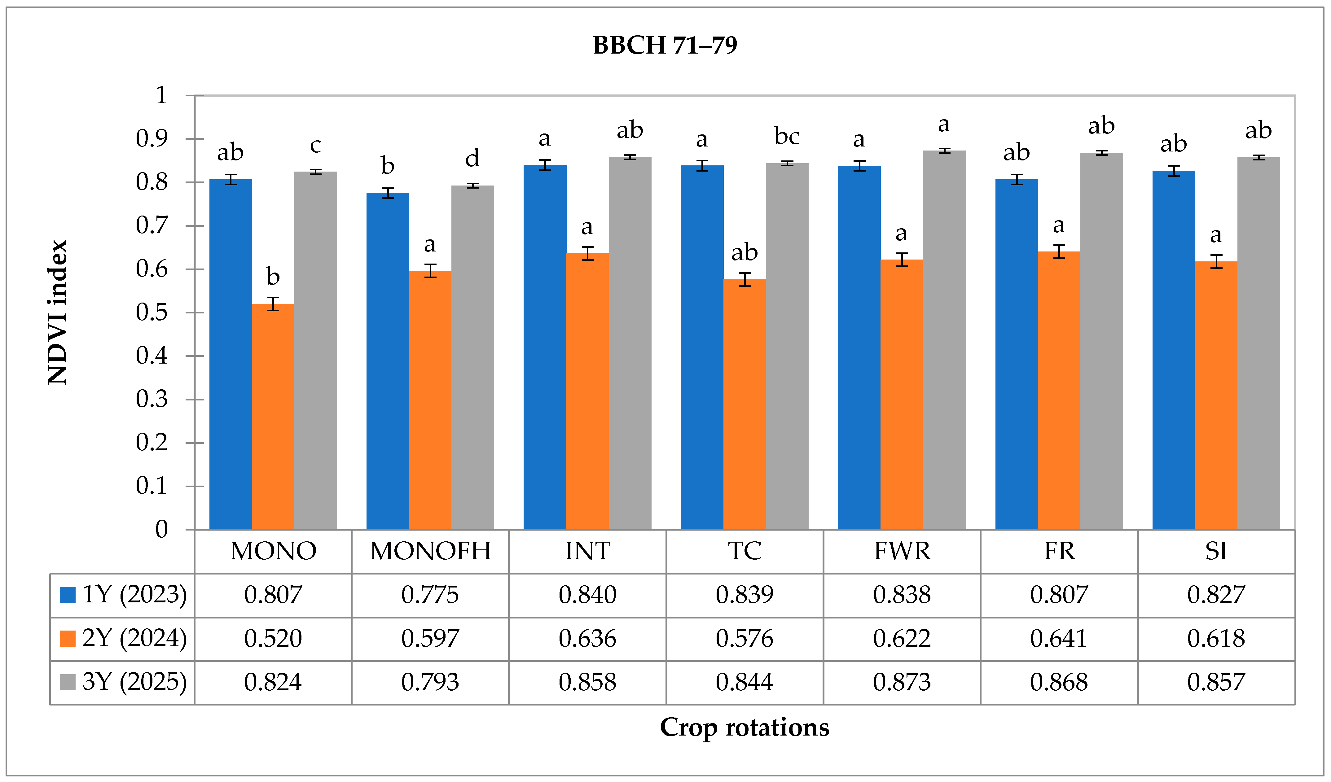 Applsci 15 11491 g002