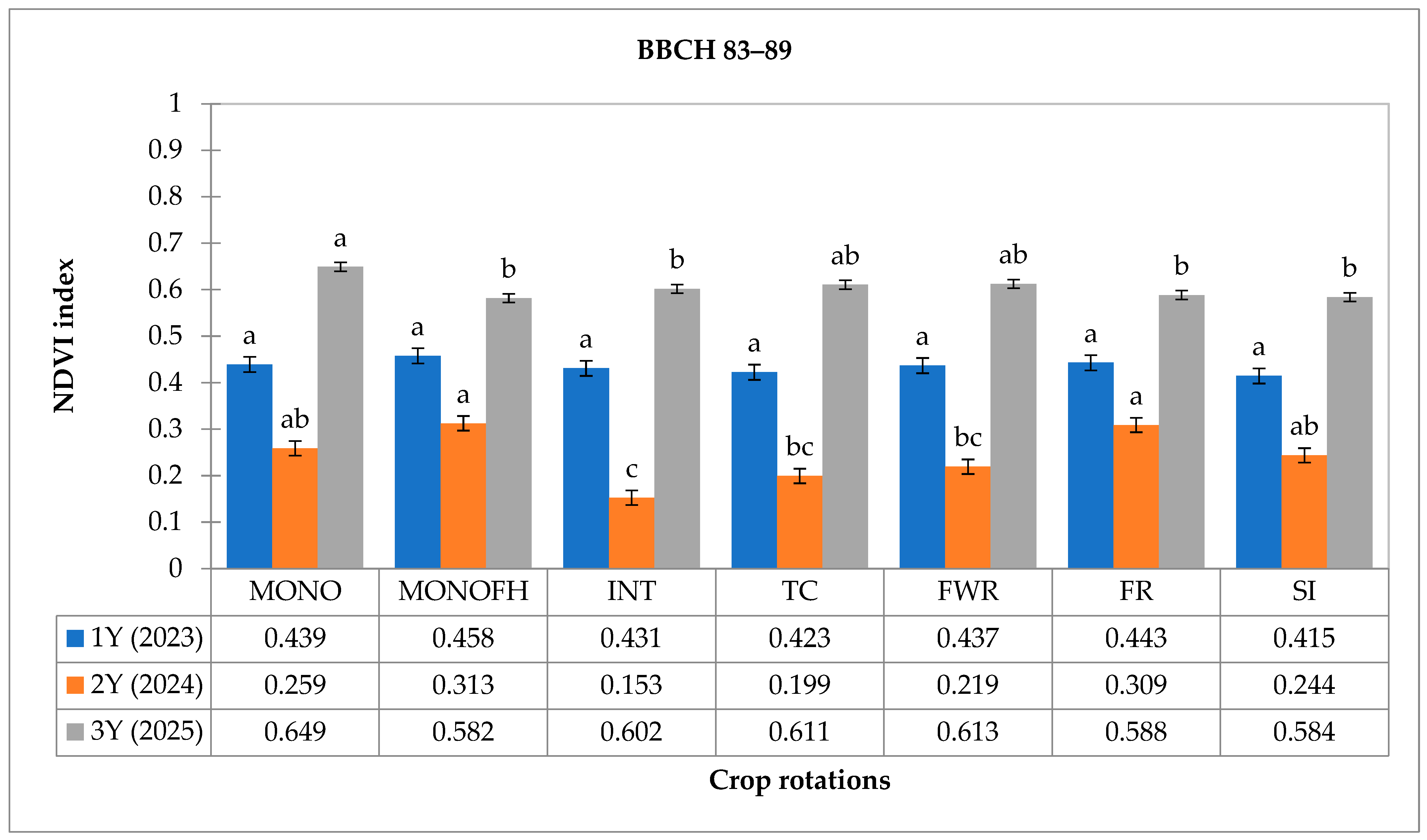 Applsci 15 11491 g003