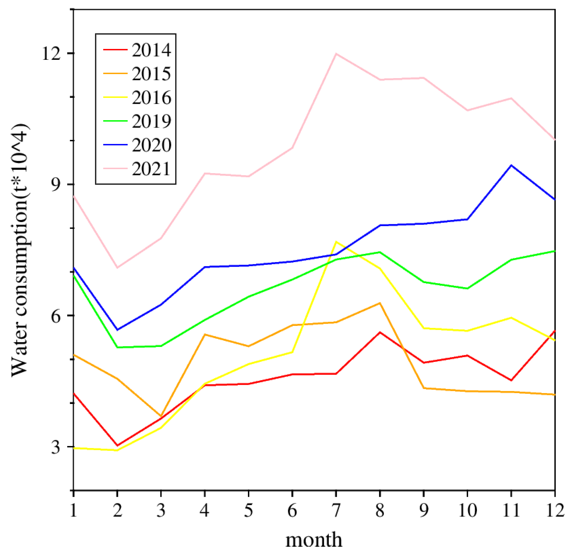 Applsci 15 11492 g009