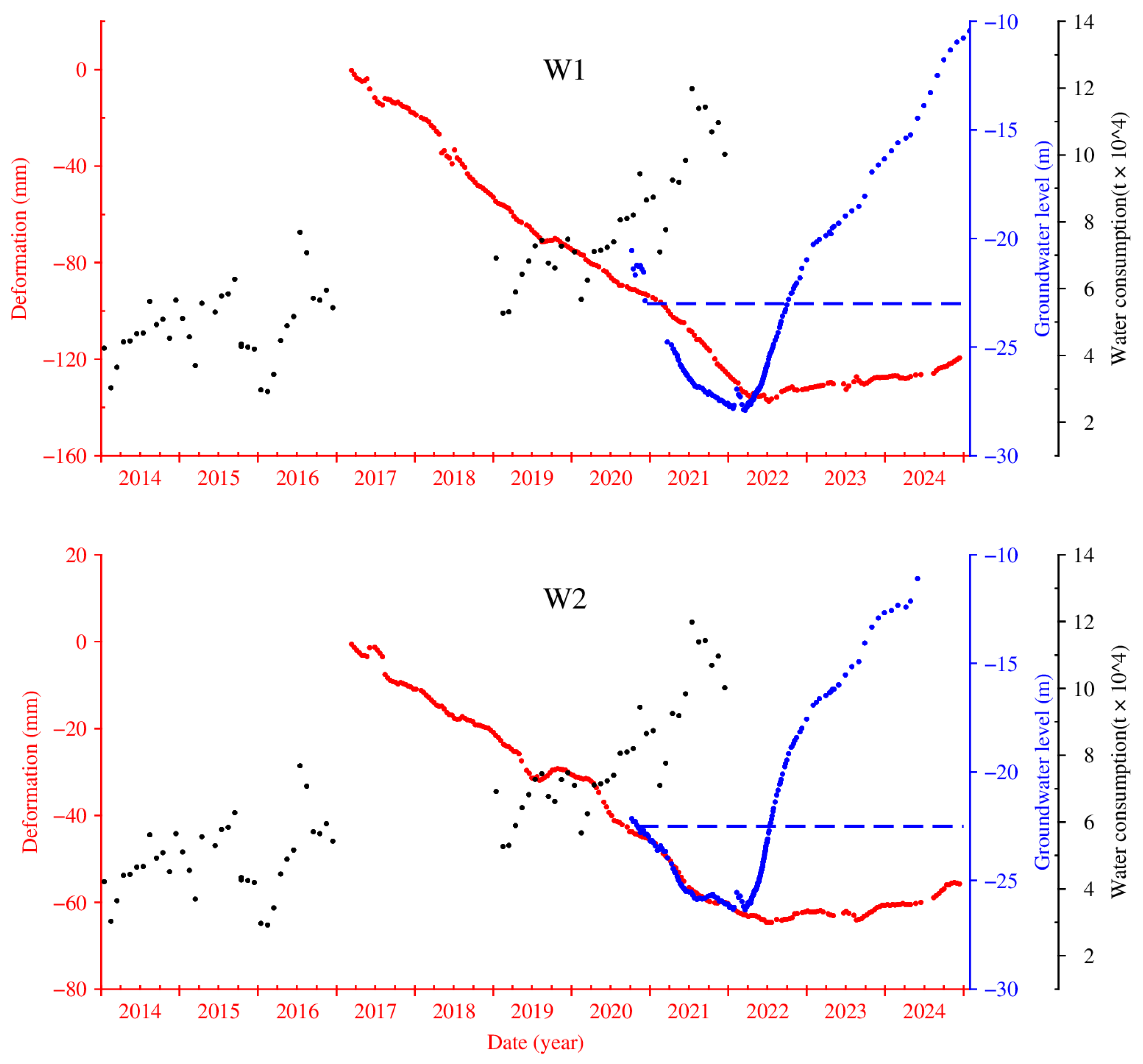 Applsci 15 11492 g010