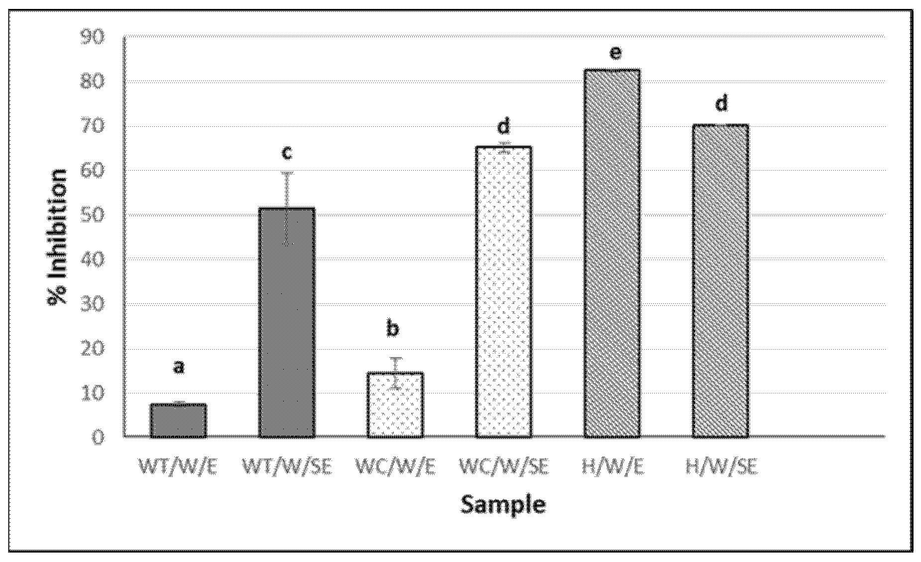 Applsci 15 11495 g002