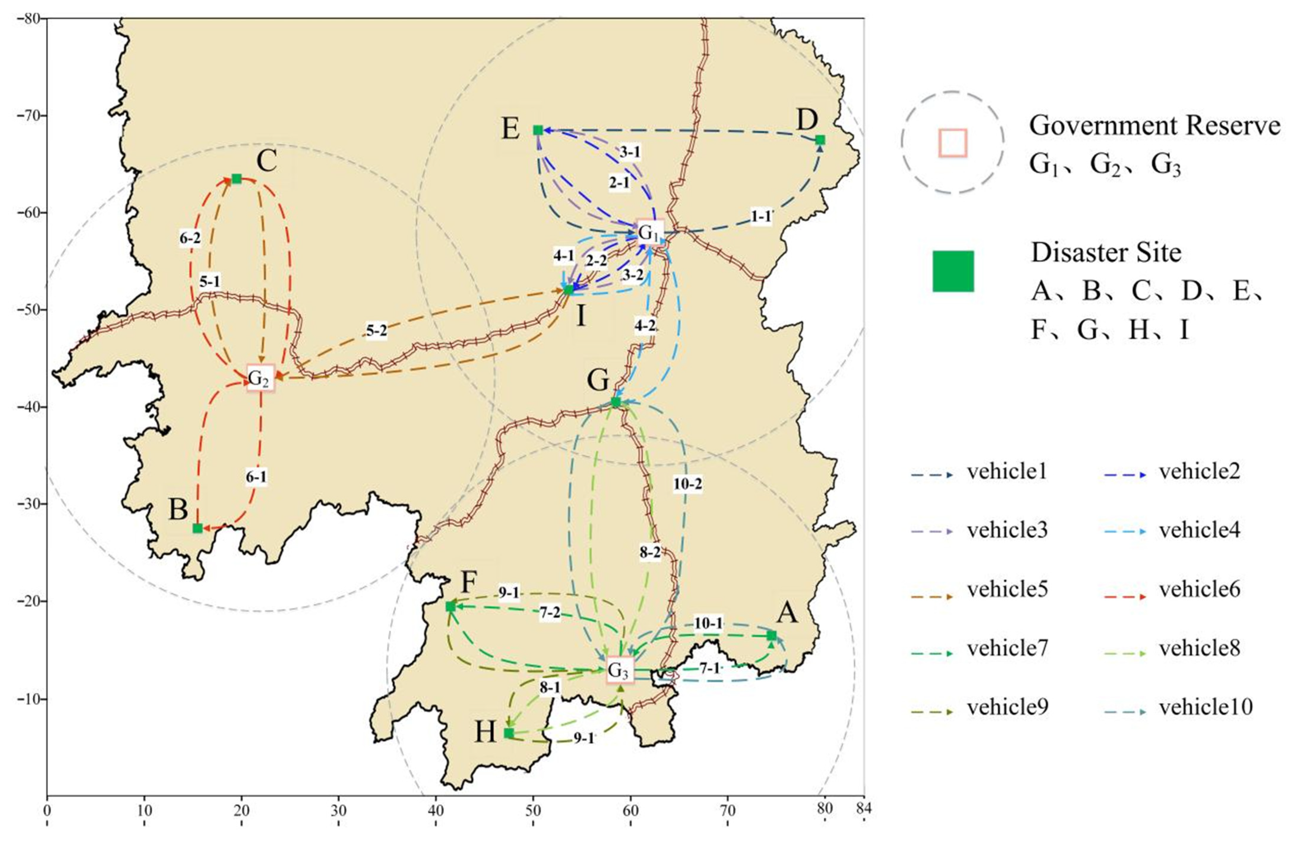 Applsci 15 11496 g008