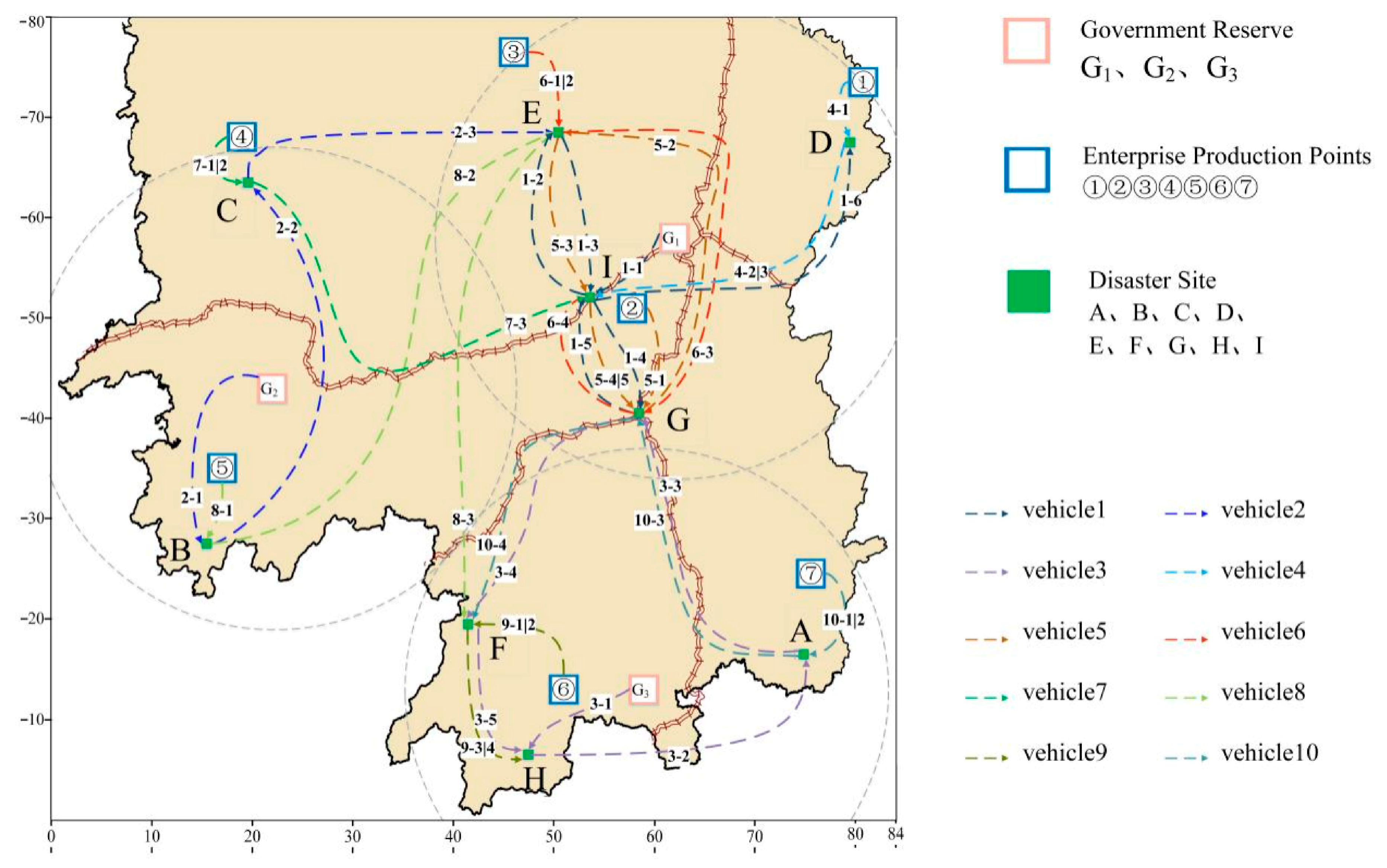 Applsci 15 11496 g009