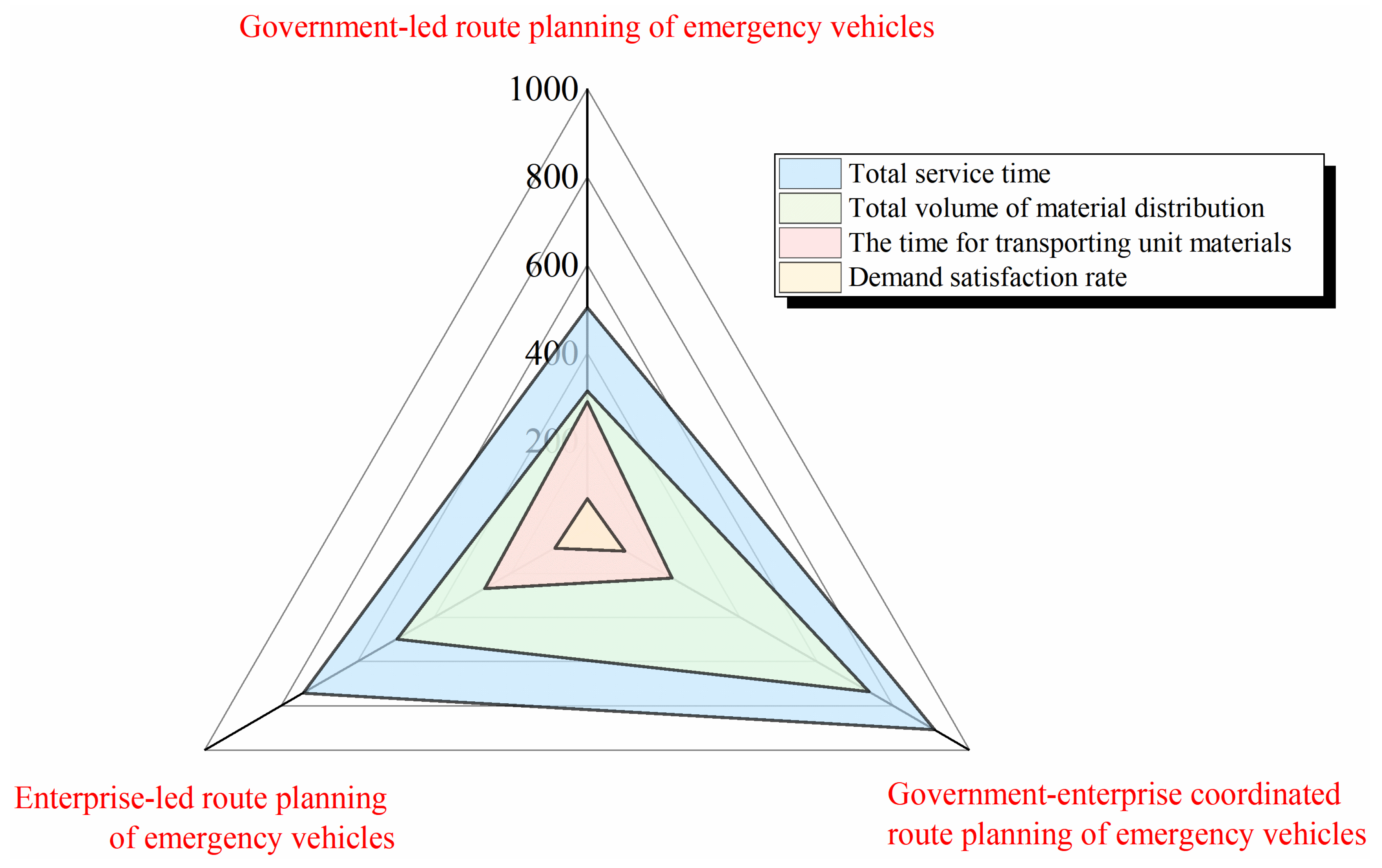 Applsci 15 11496 g011