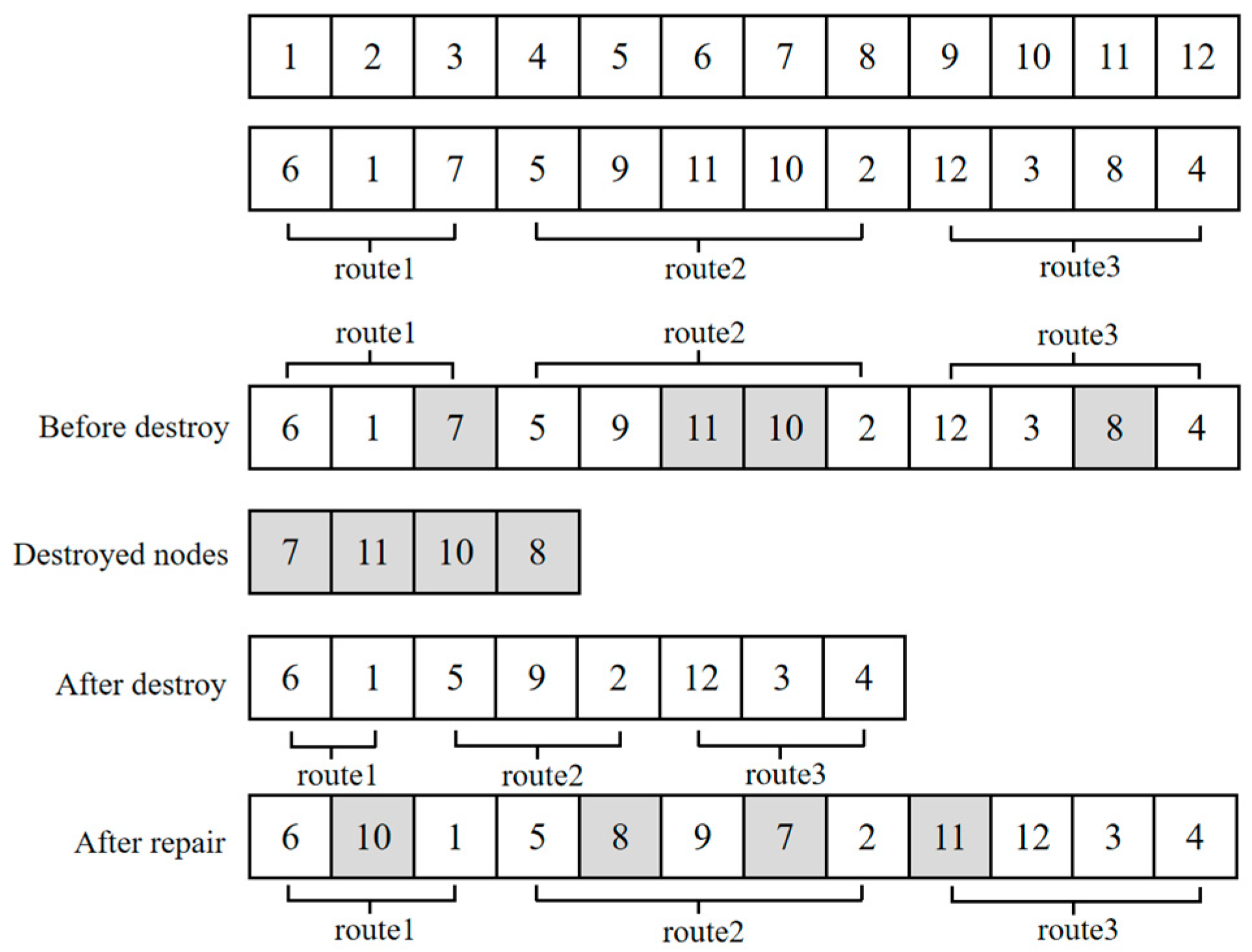 Applsci 15 11499 g003 Applsci 15 11499 g003