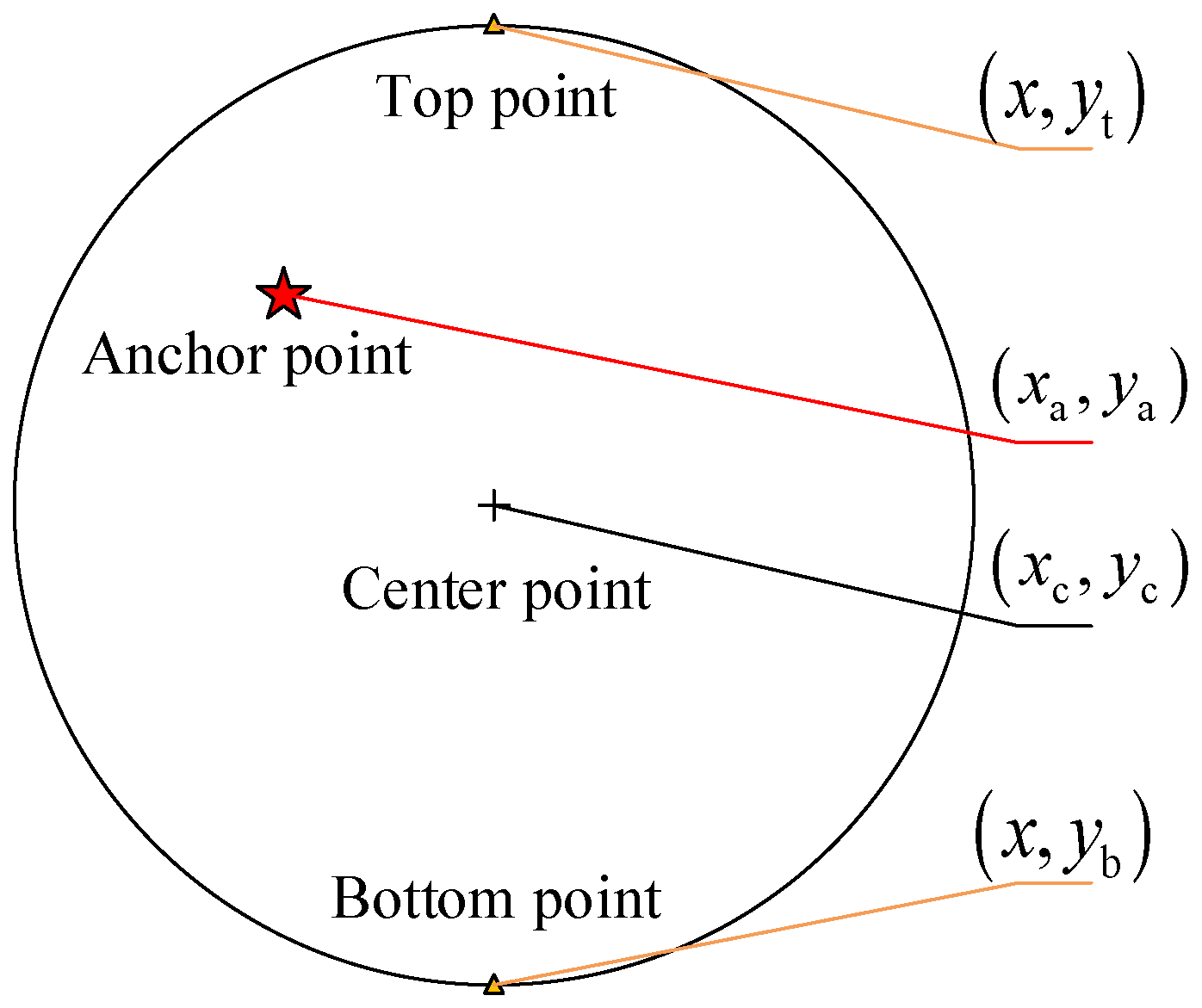 Applsci 15 11501 g002