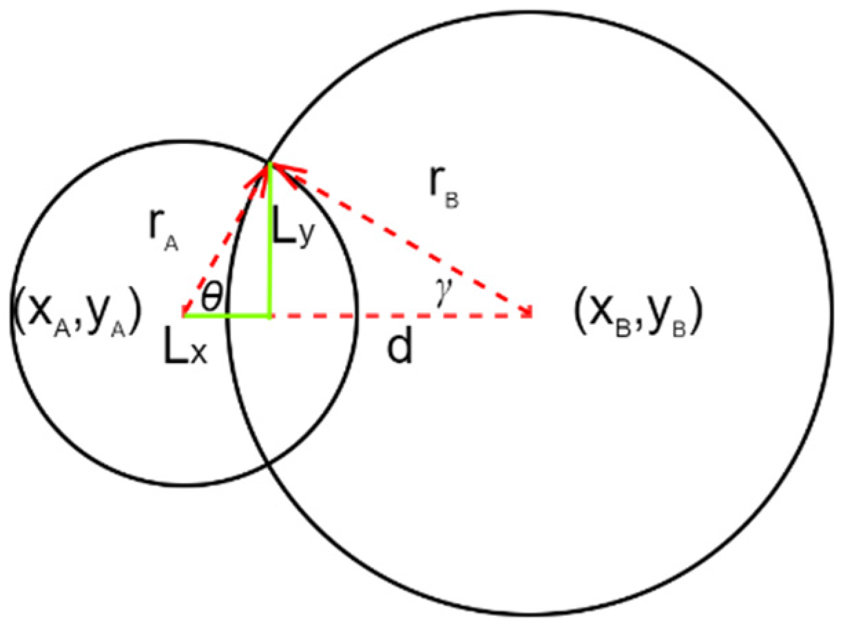 Applsci 15 11501 g003