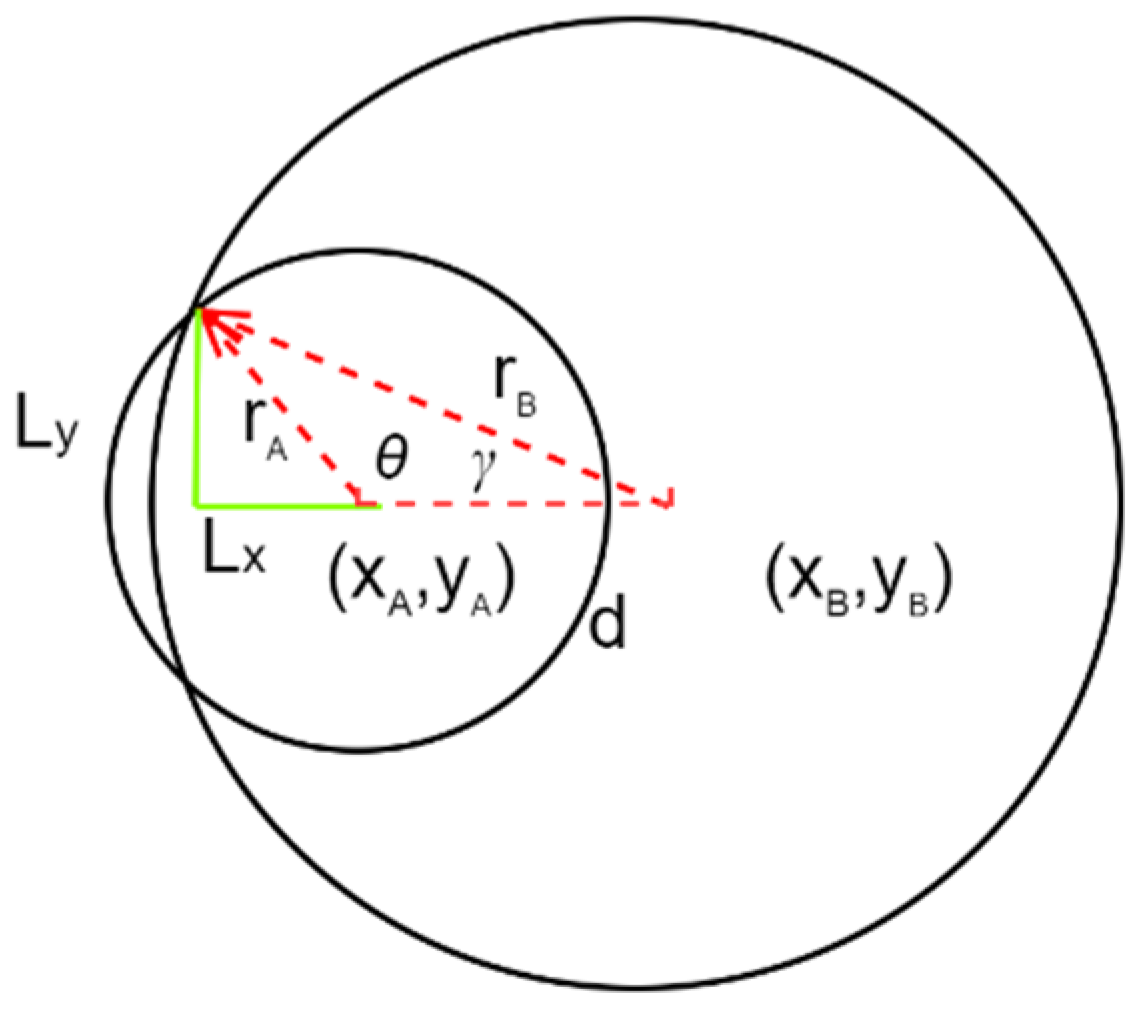 Applsci 15 11501 g004