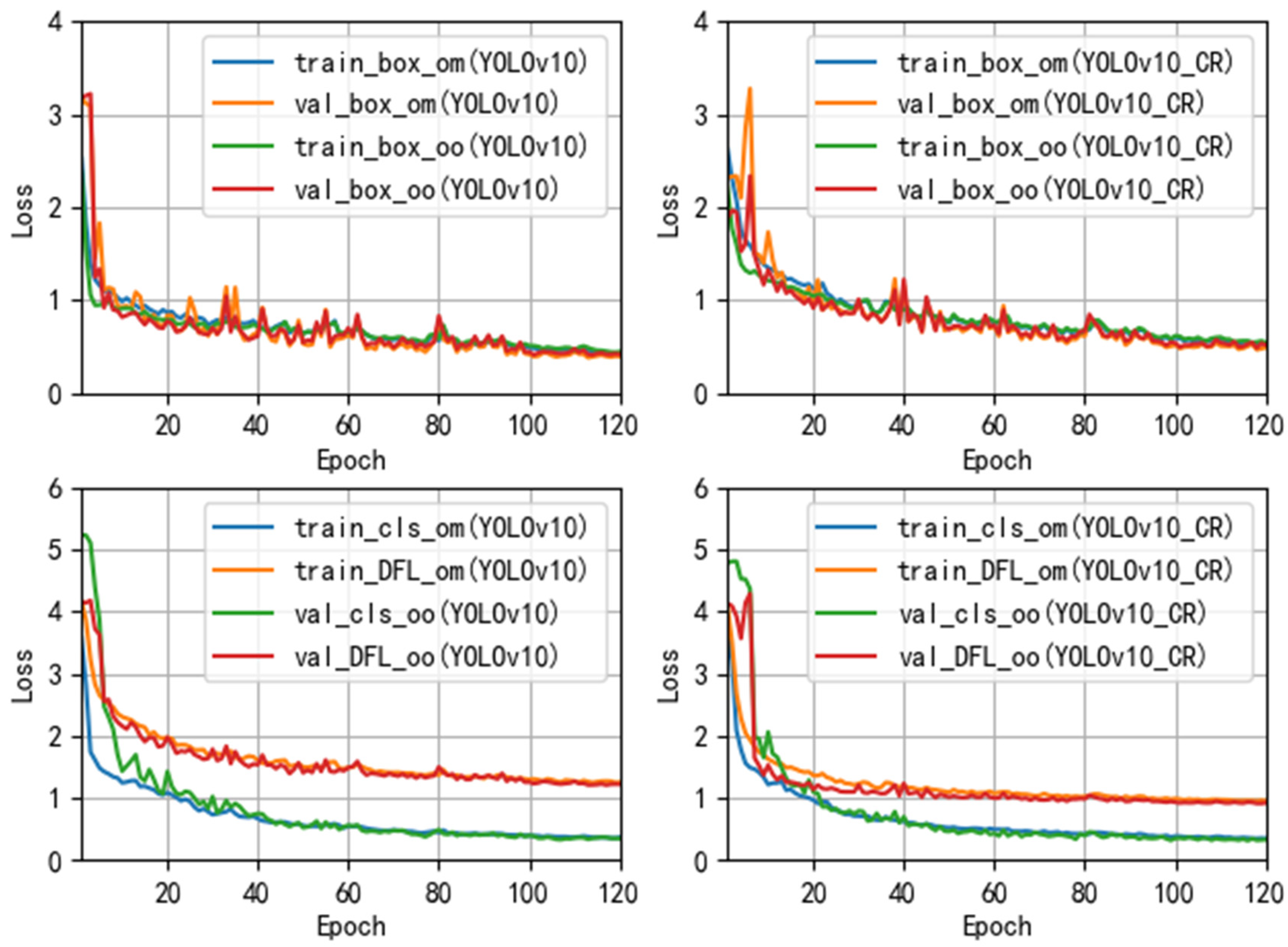 Applsci 15 11501 g005