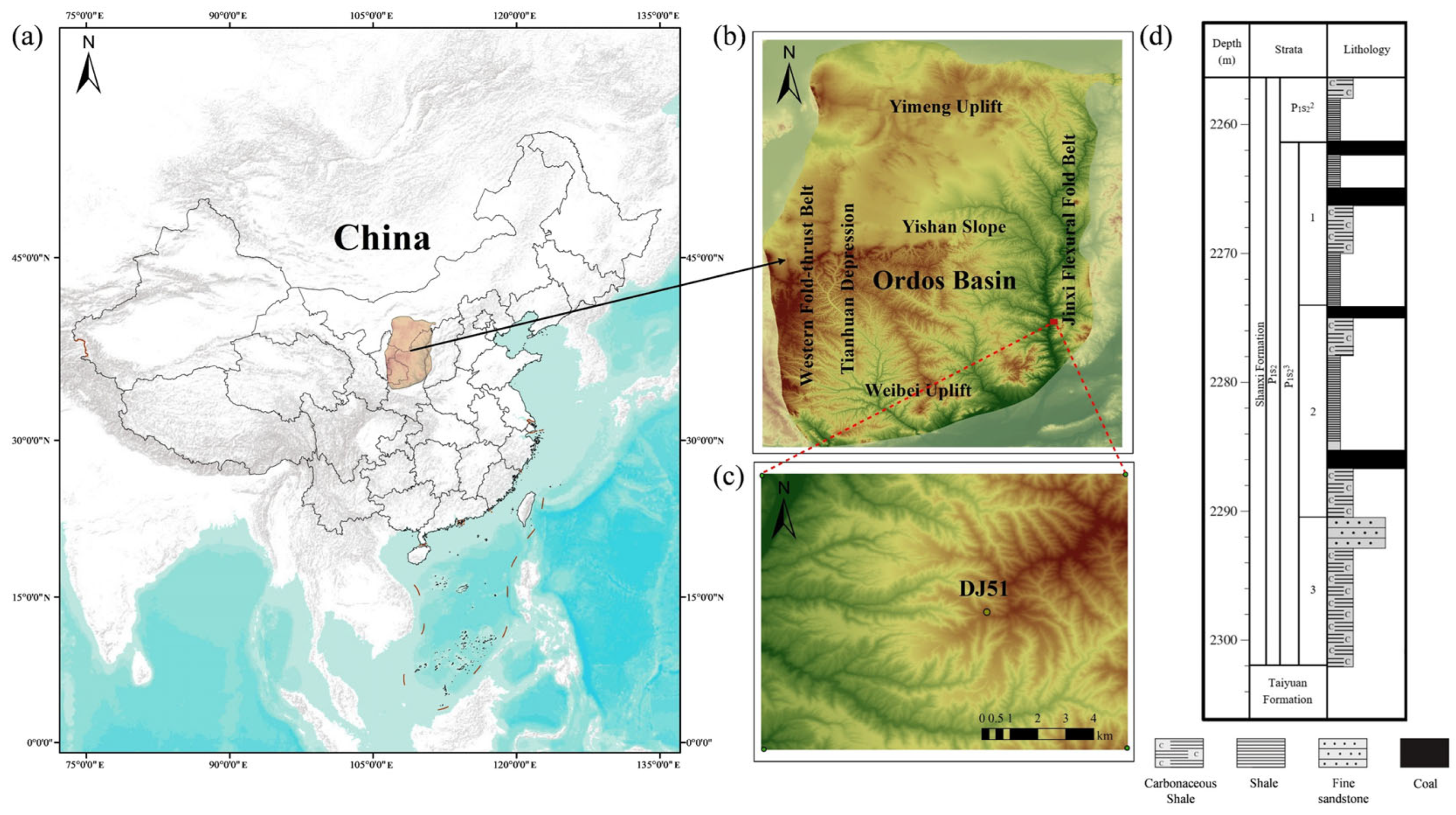 Applsci 15 11504 g001
