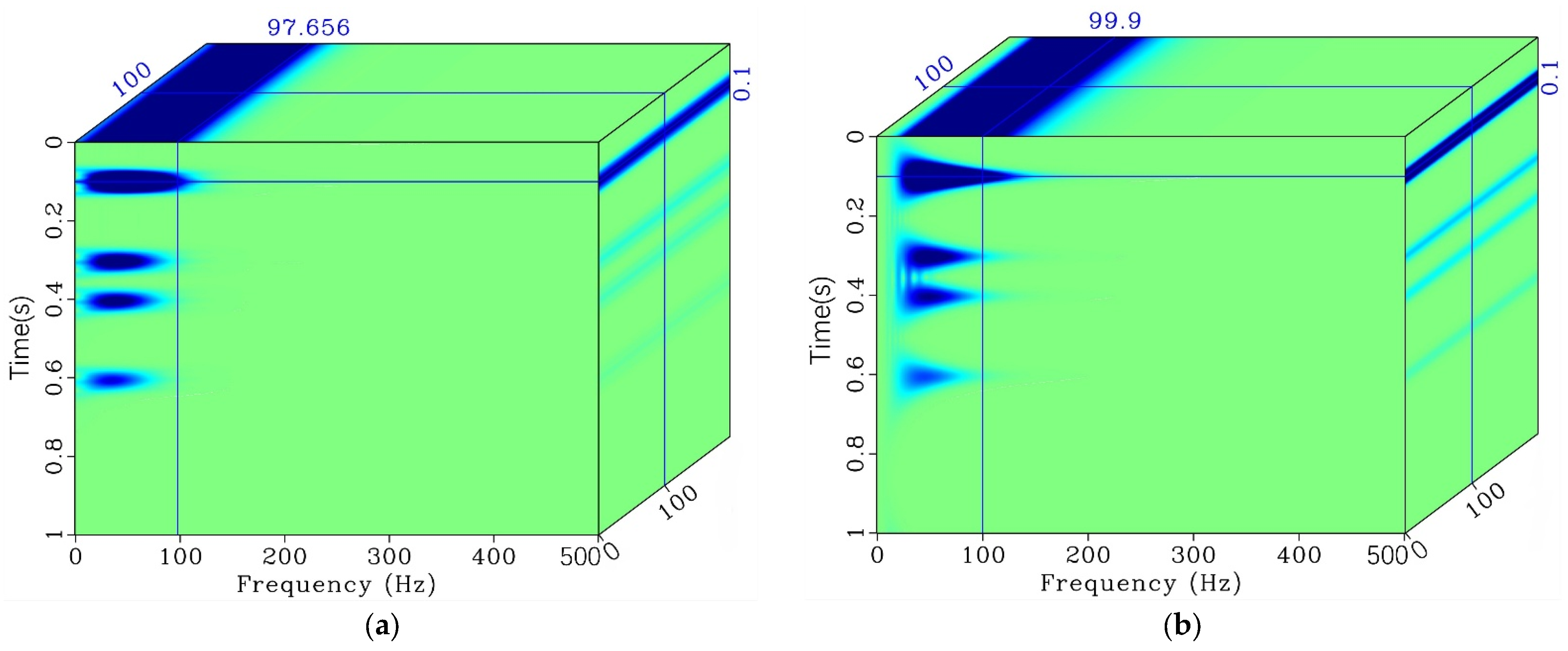Applsci 15 11504 g004