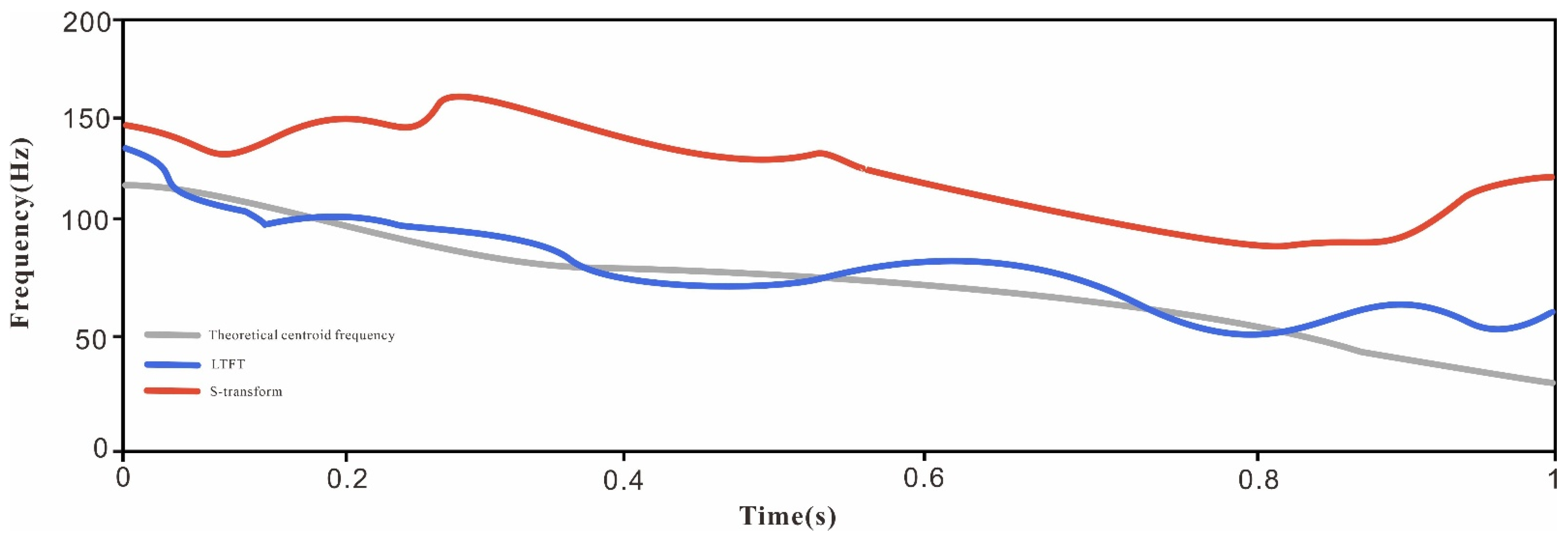 Applsci 15 11504 g005