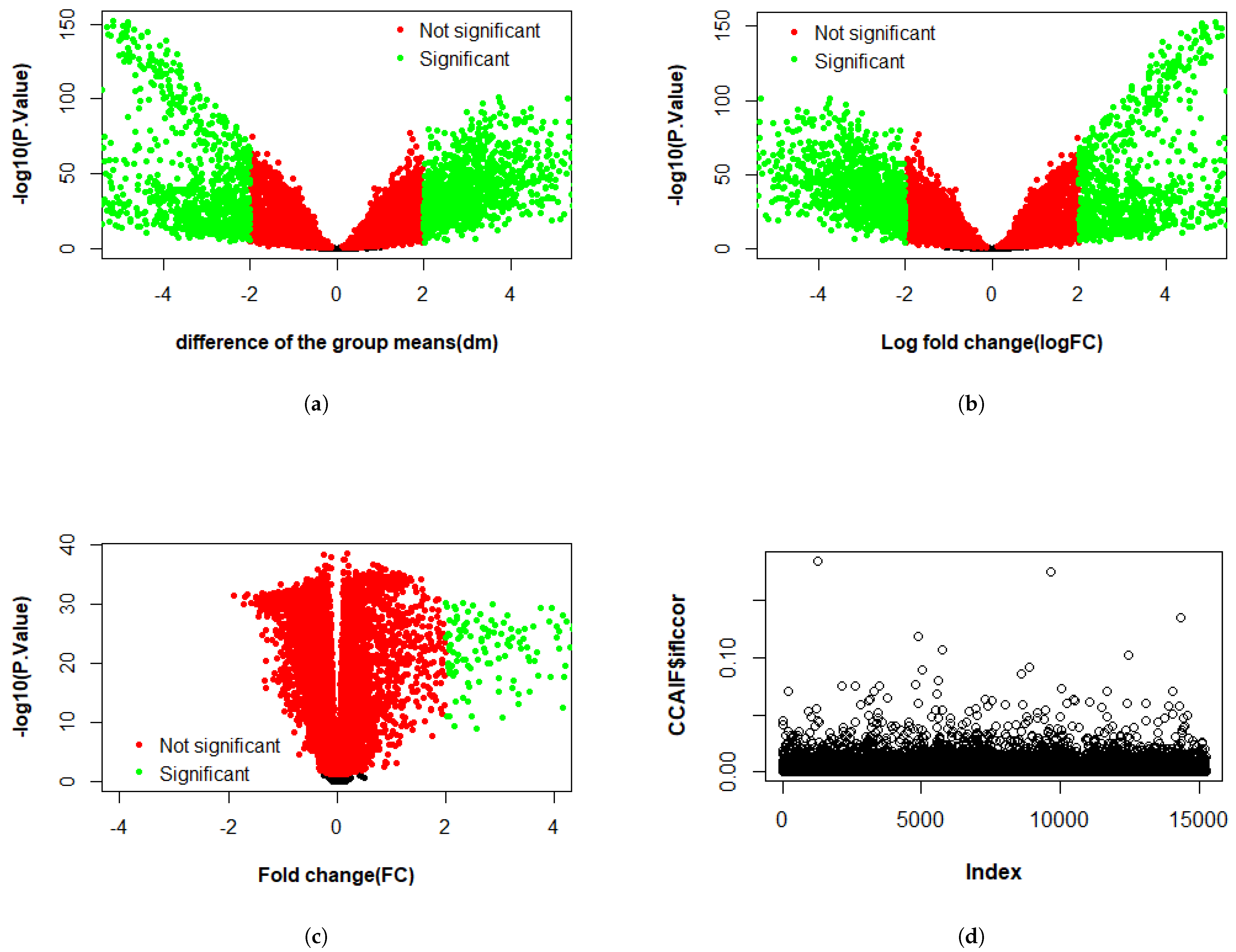Applsci 15 11506 g003