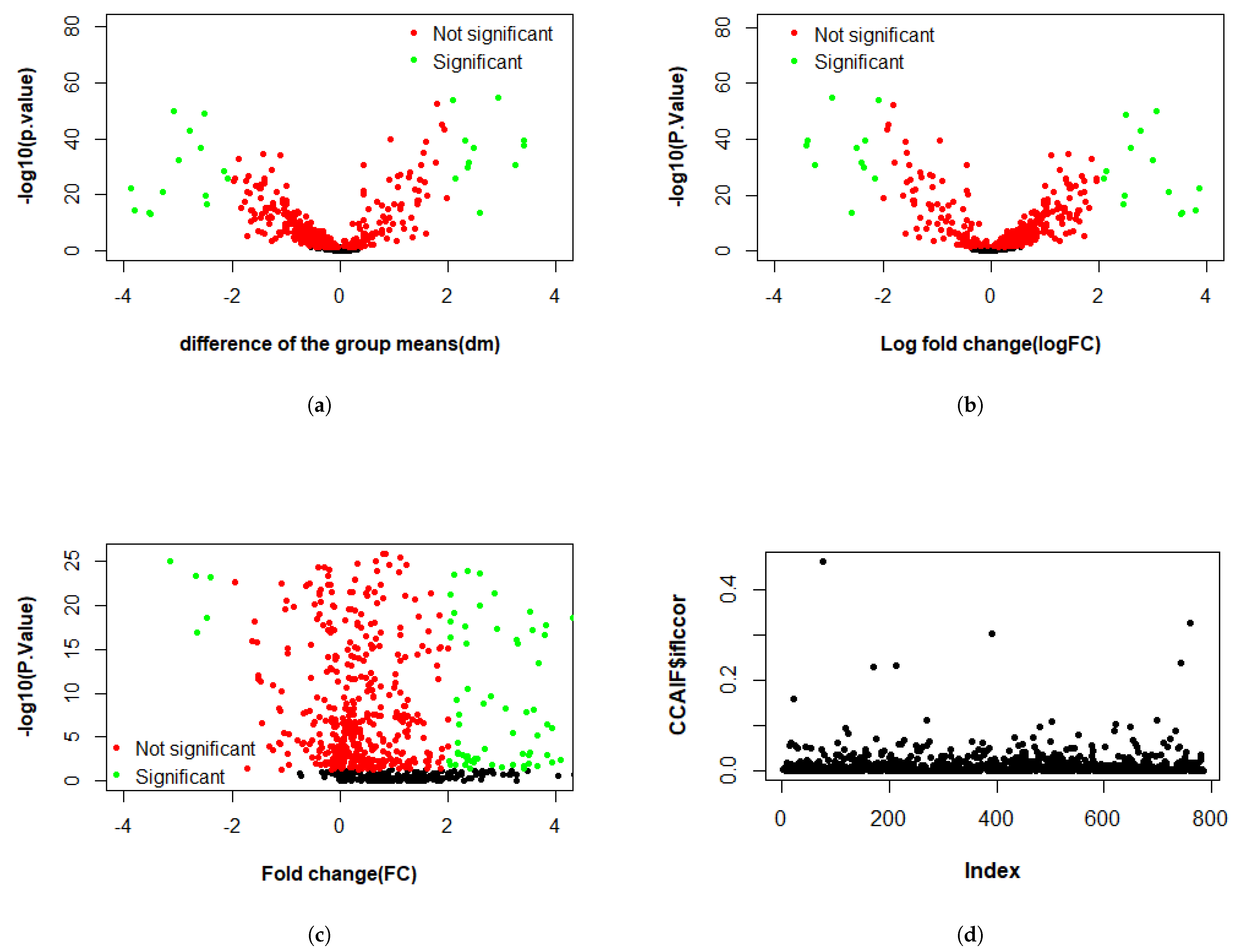 Applsci 15 11506 g004