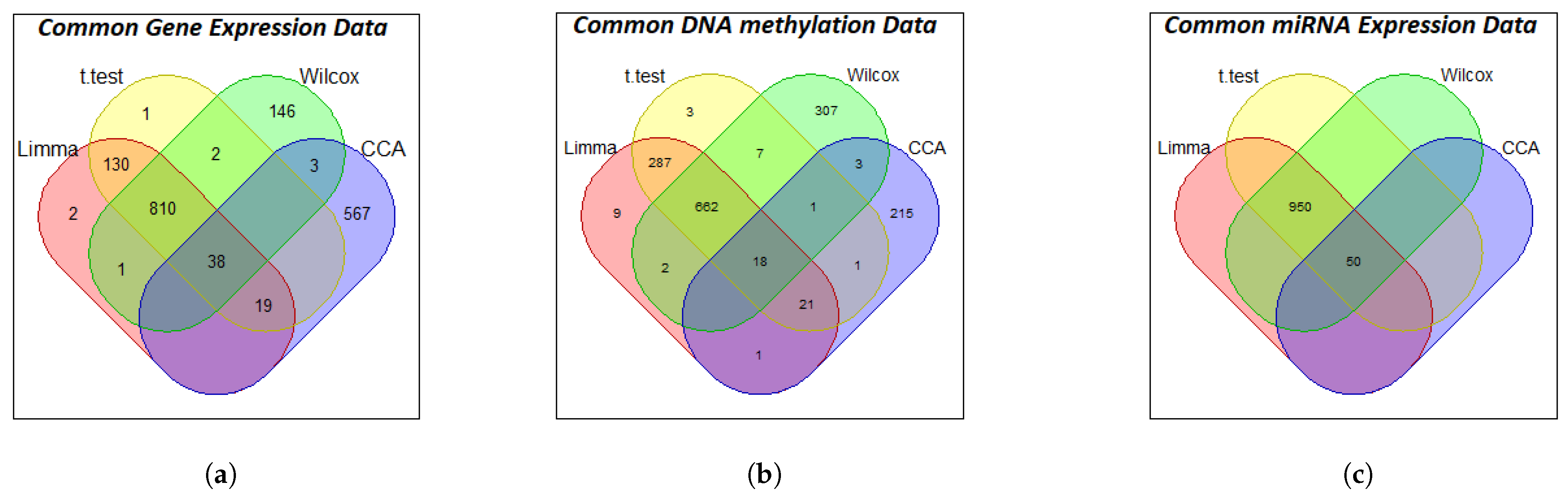 Applsci 15 11506 g006
