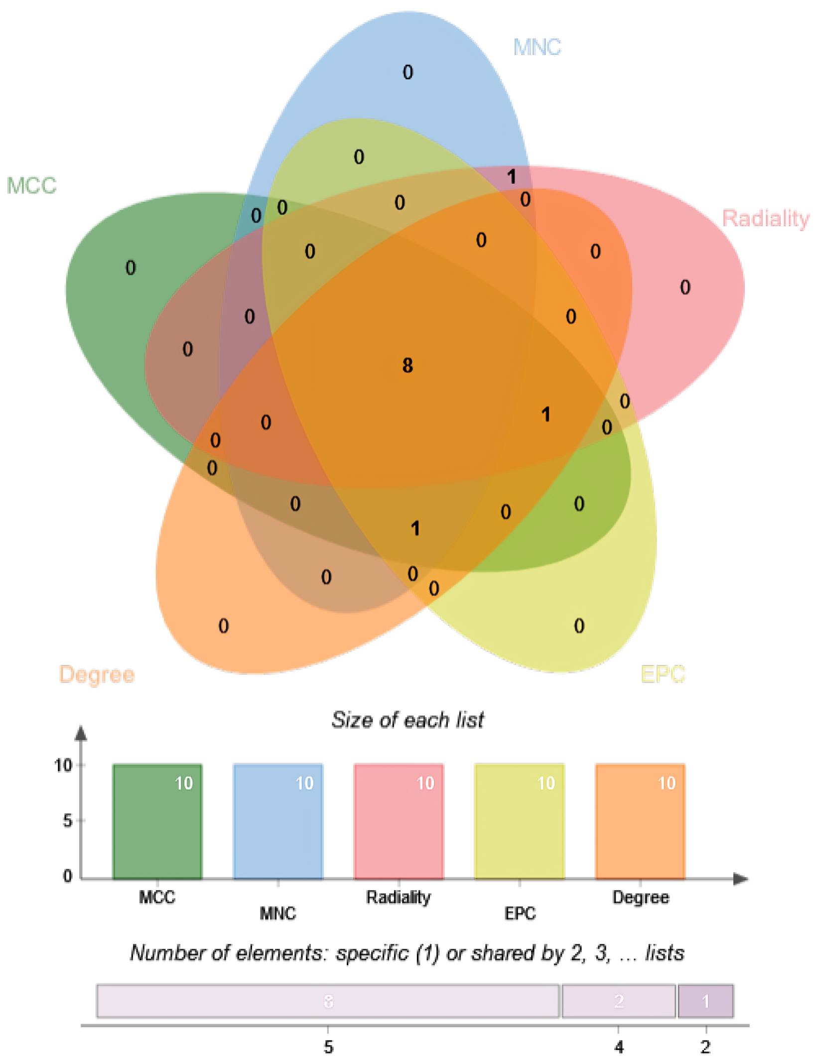 Applsci 15 11506 g009