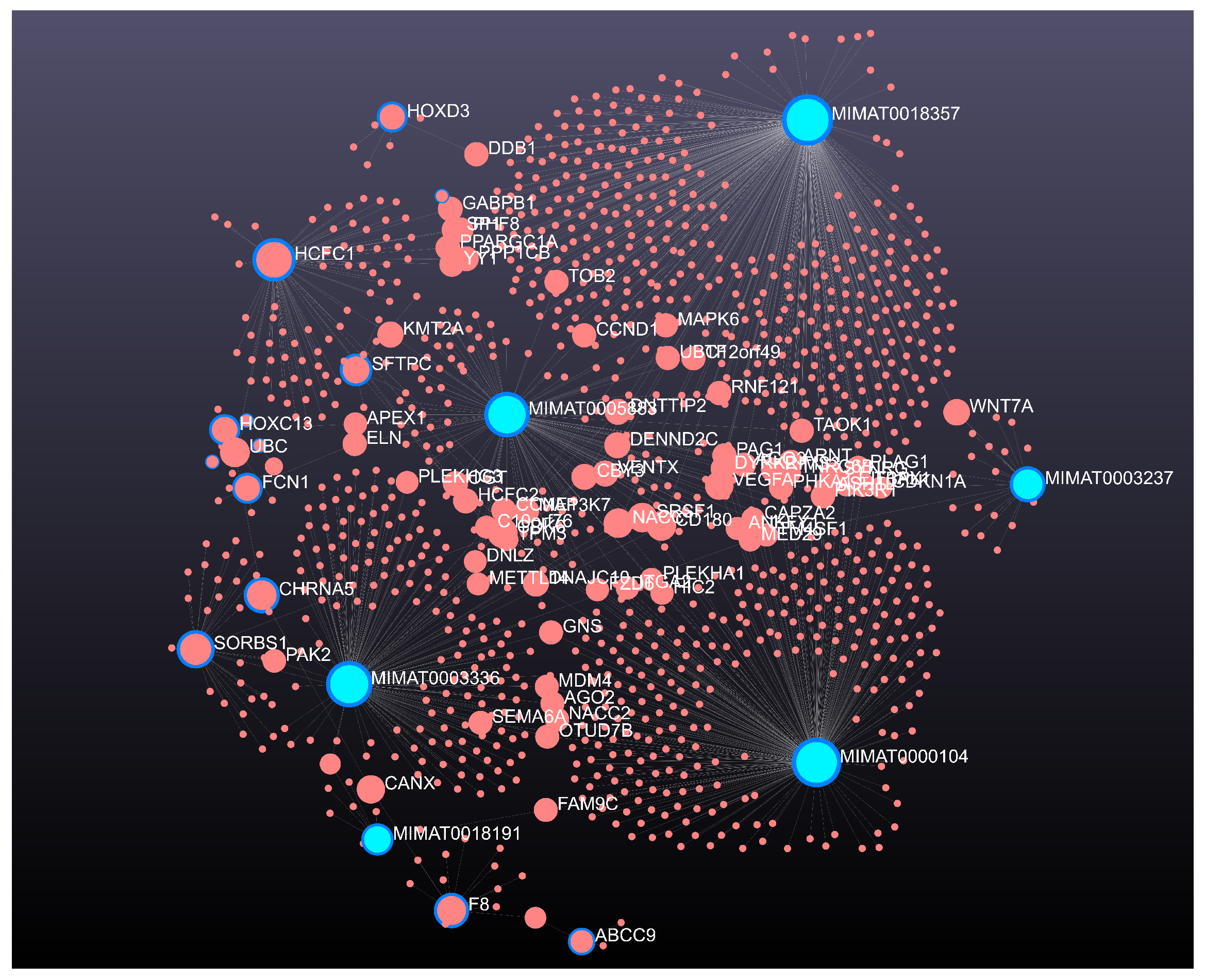Applsci 15 11506 g010