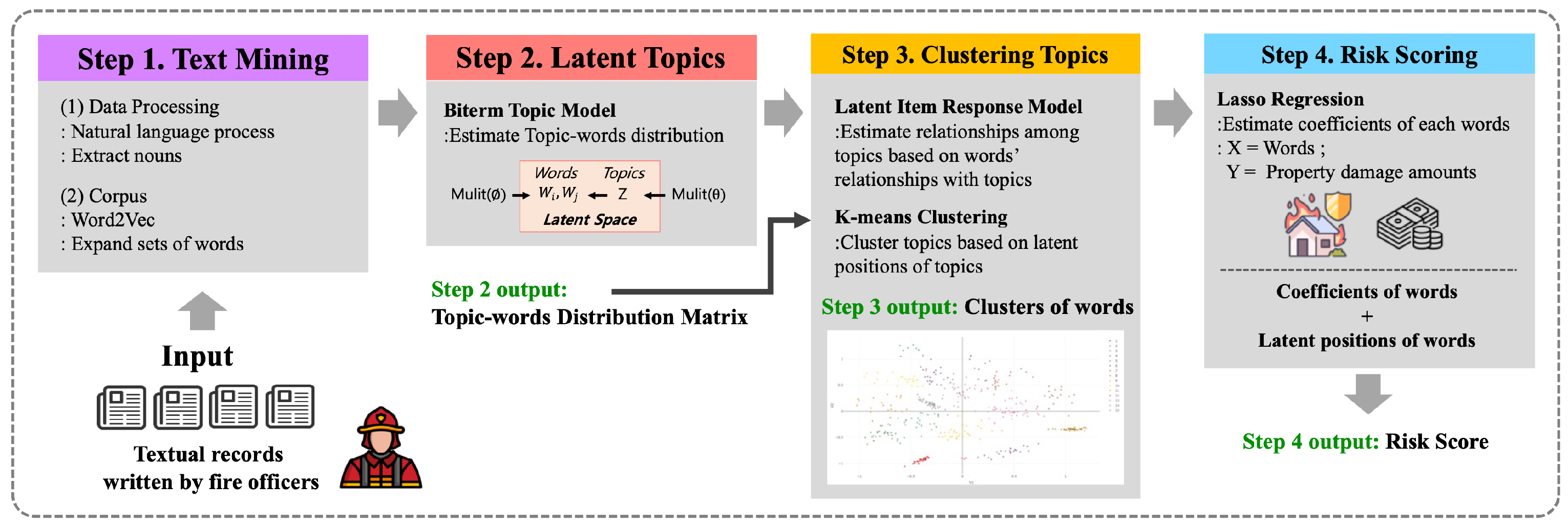 Applsci 15 11508 g001 Applsci 15 11508 g001