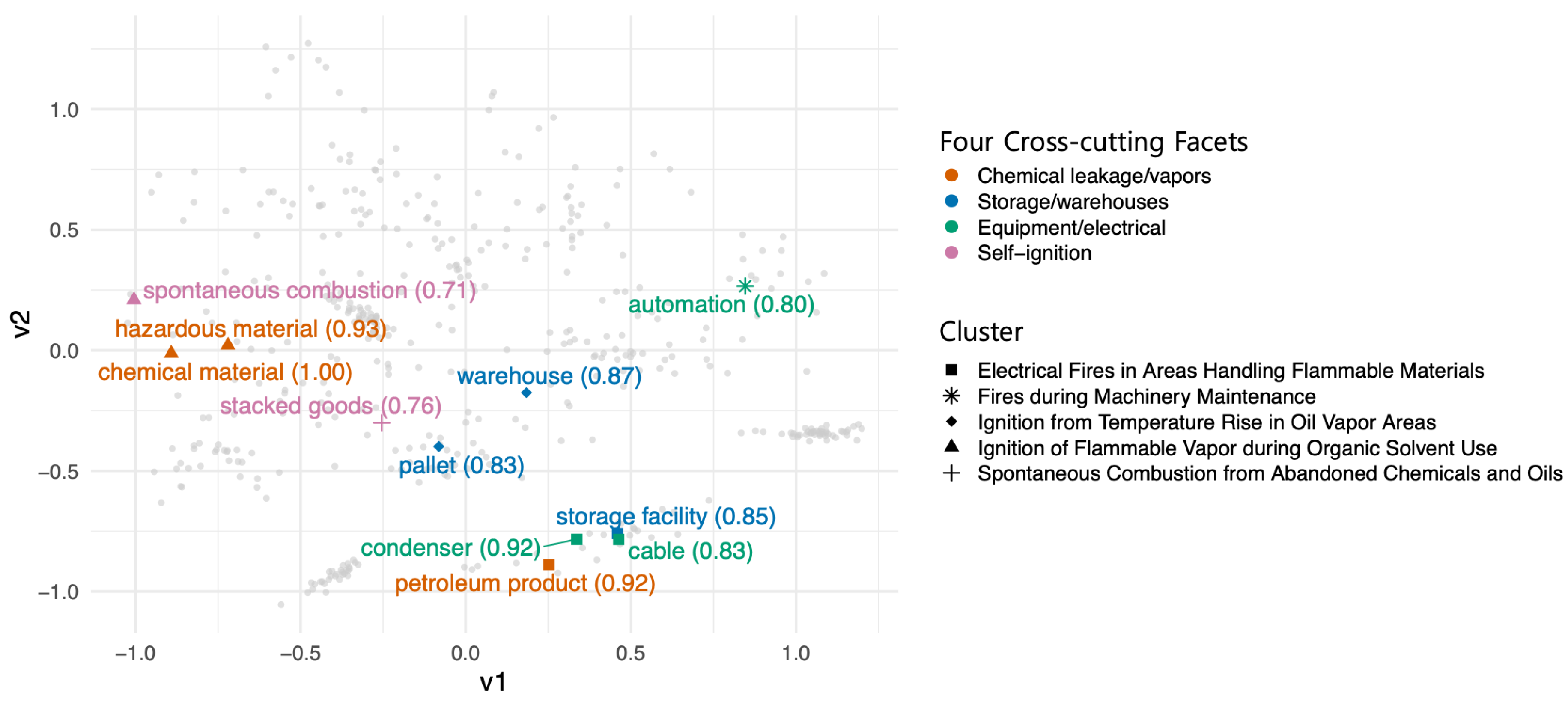 Applsci 15 11508 g004 Applsci 15 11508 g004