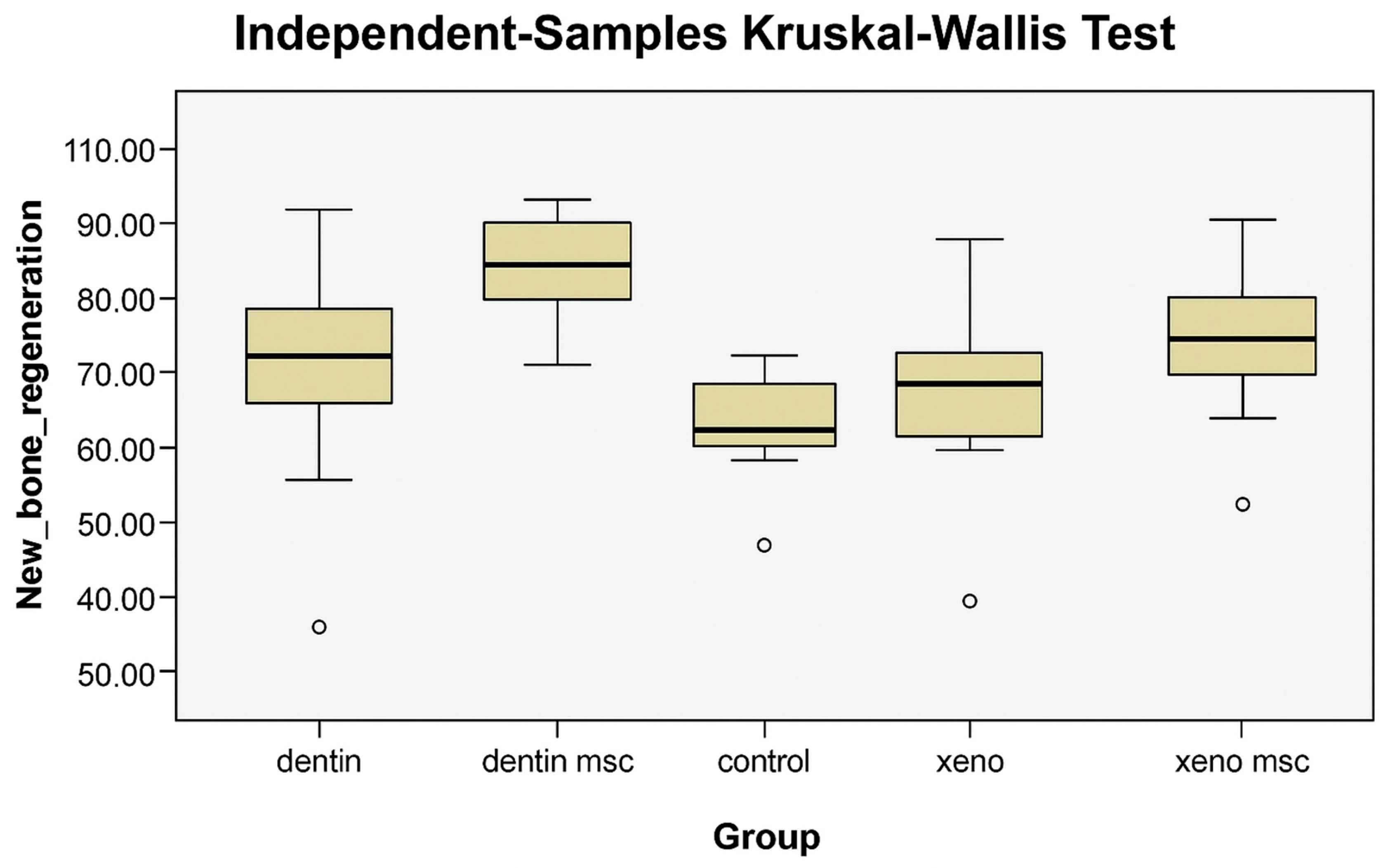 Applsci 15 11511 g004
