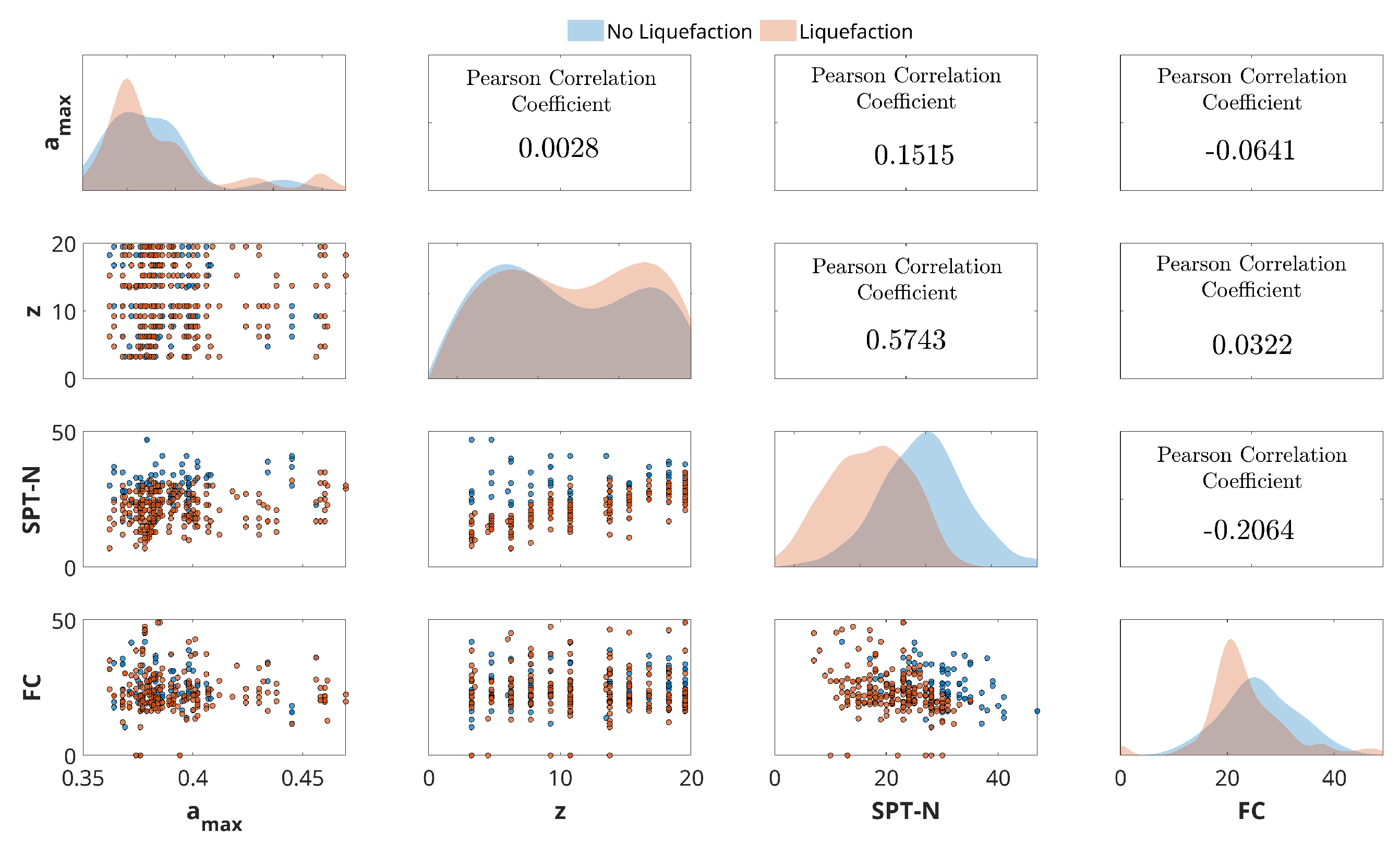 Applsci 15 11512 g004