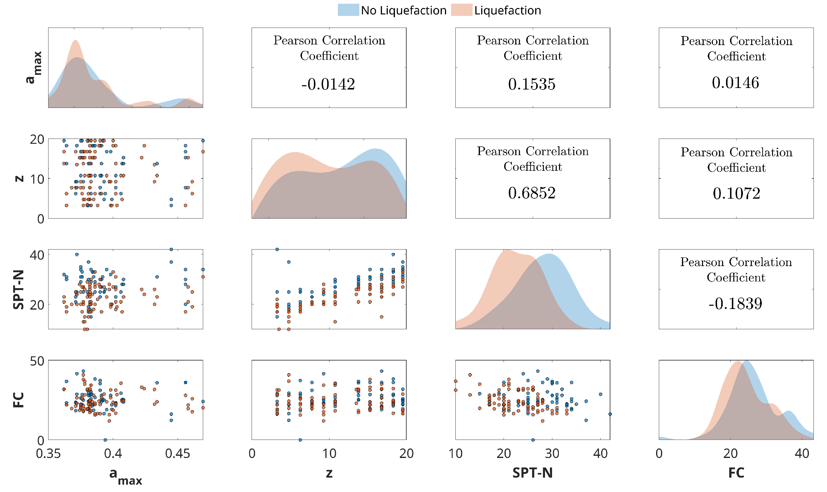 Applsci 15 11512 g005