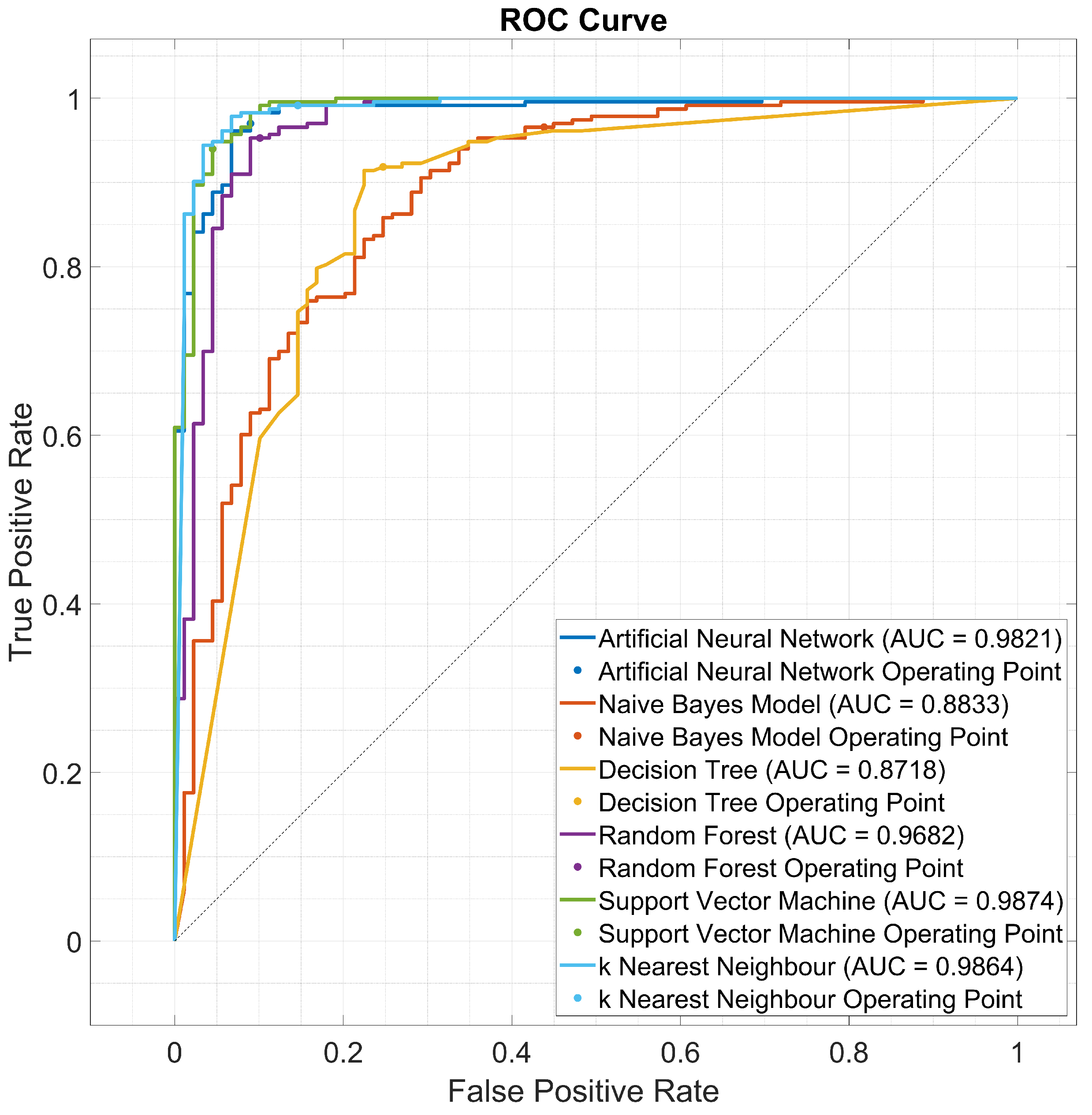 Applsci 15 11512 g006