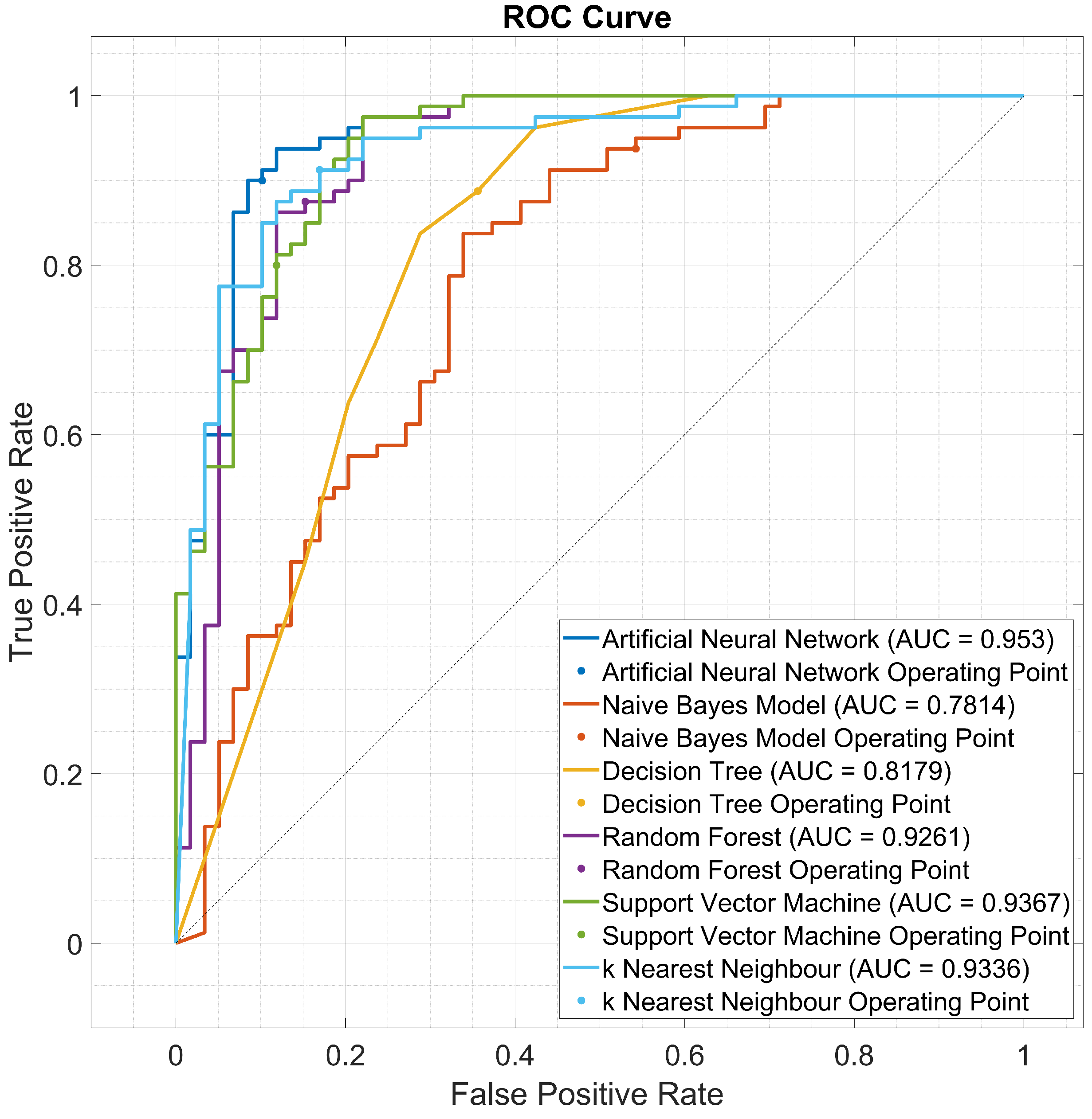 Applsci 15 11512 g007