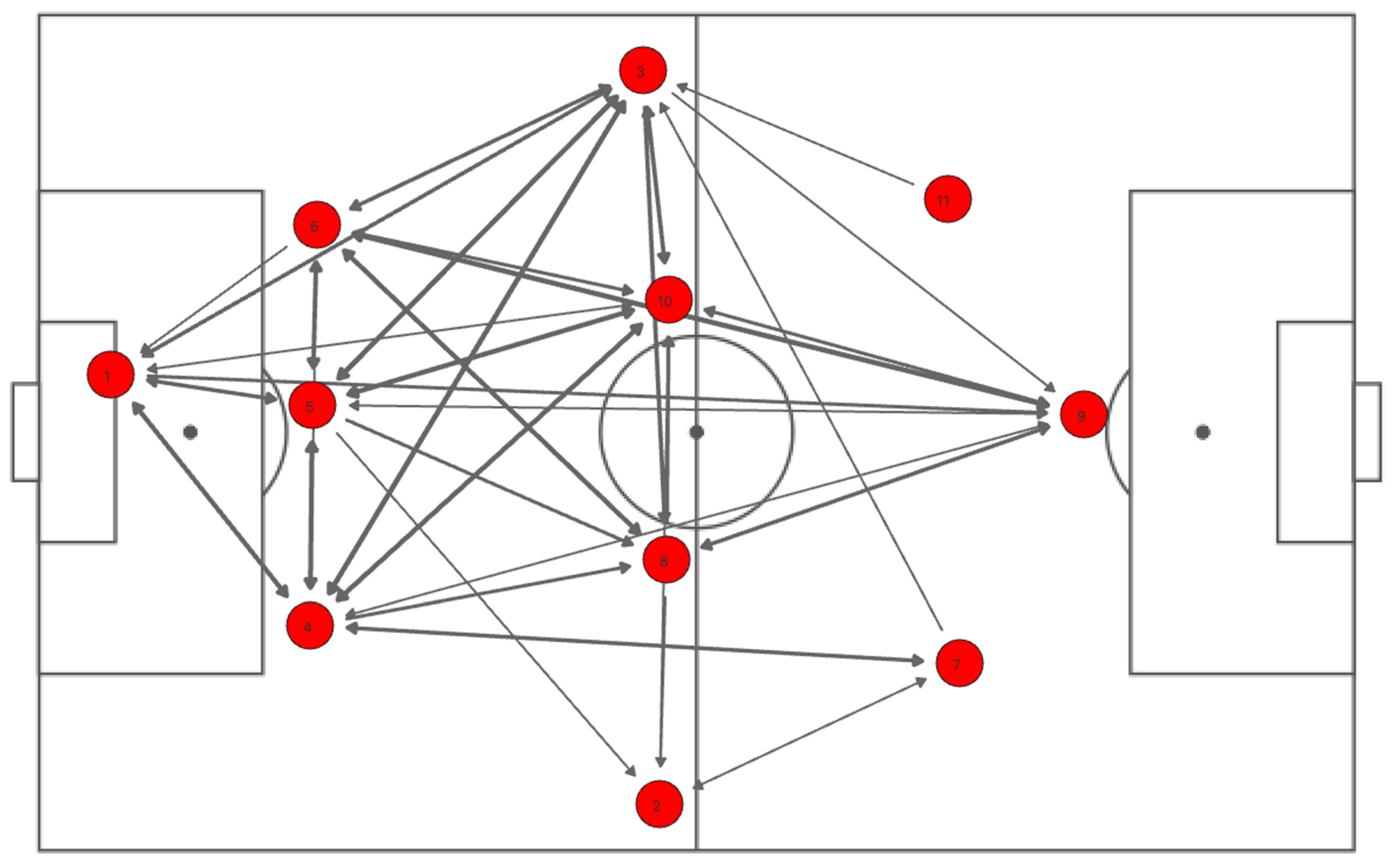 Applsci 15 11513 g001