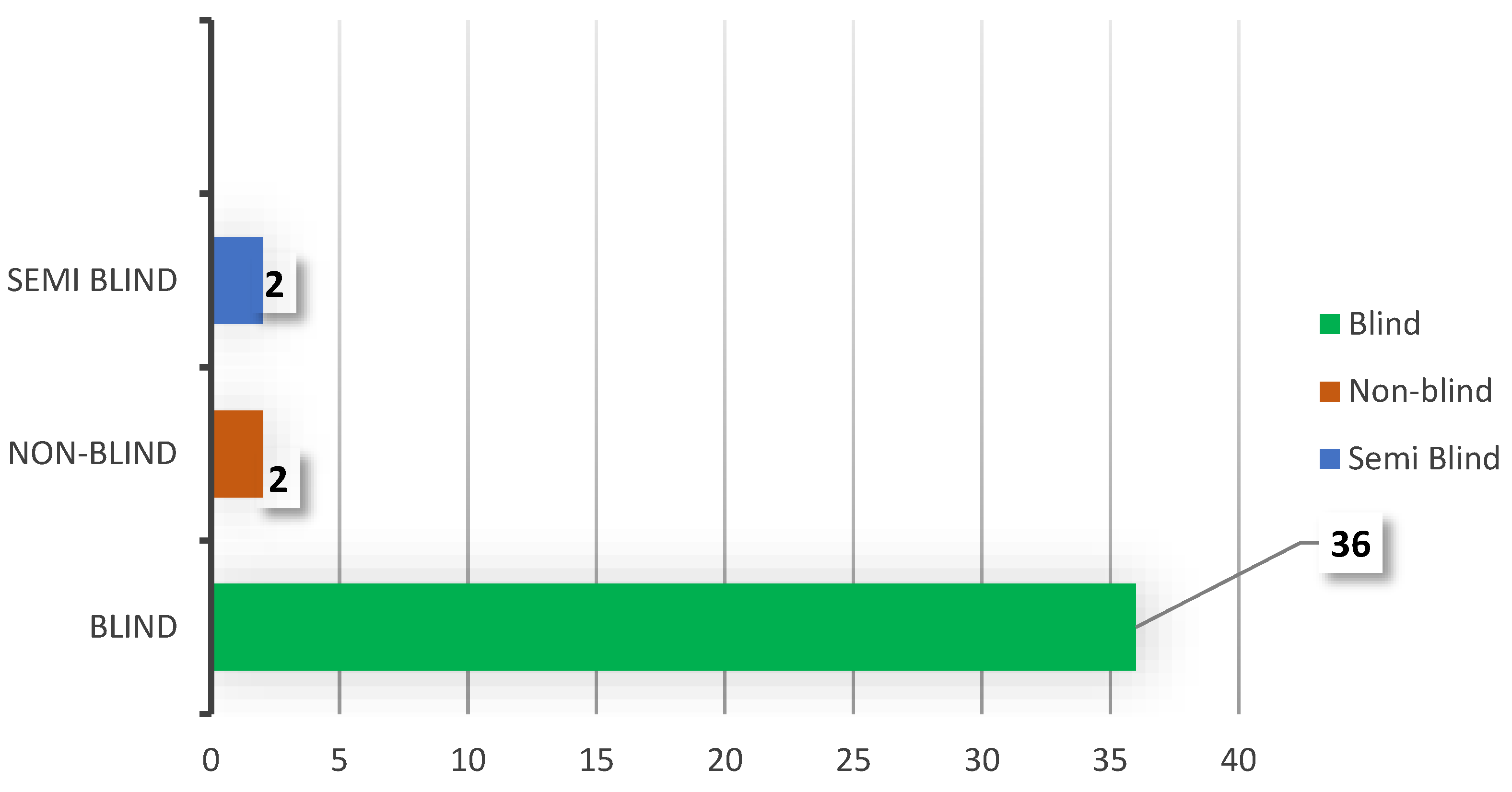 Applsci 15 11514 g002