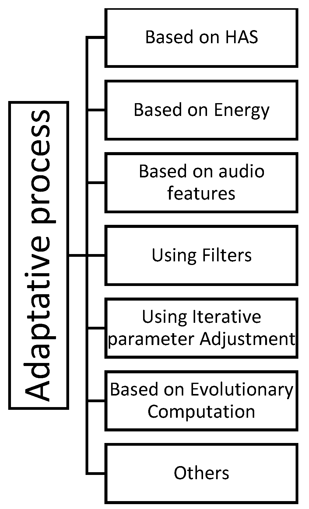 Applsci 15 11514 g003