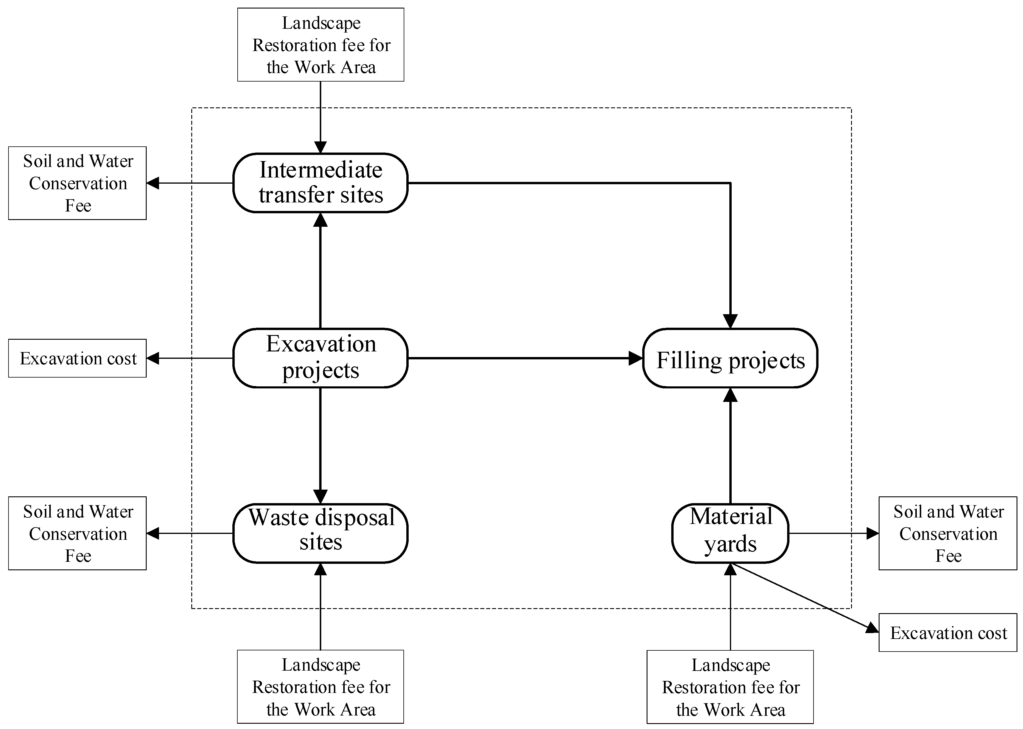 Applsci 15 11516 g001