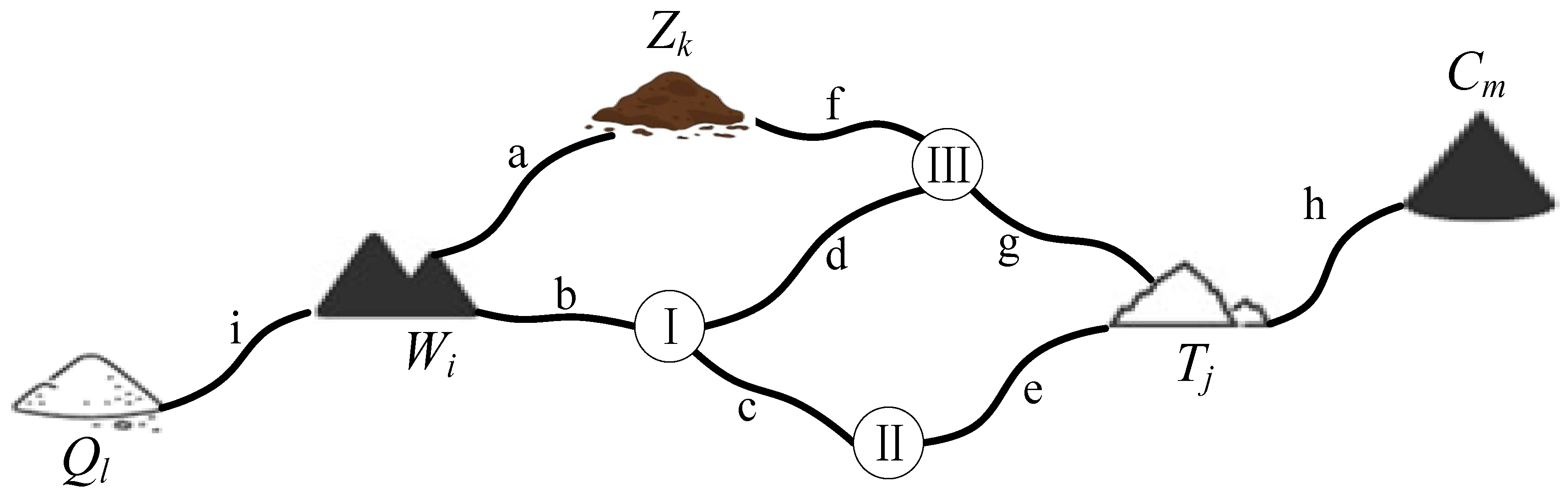 Applsci 15 11516 g002