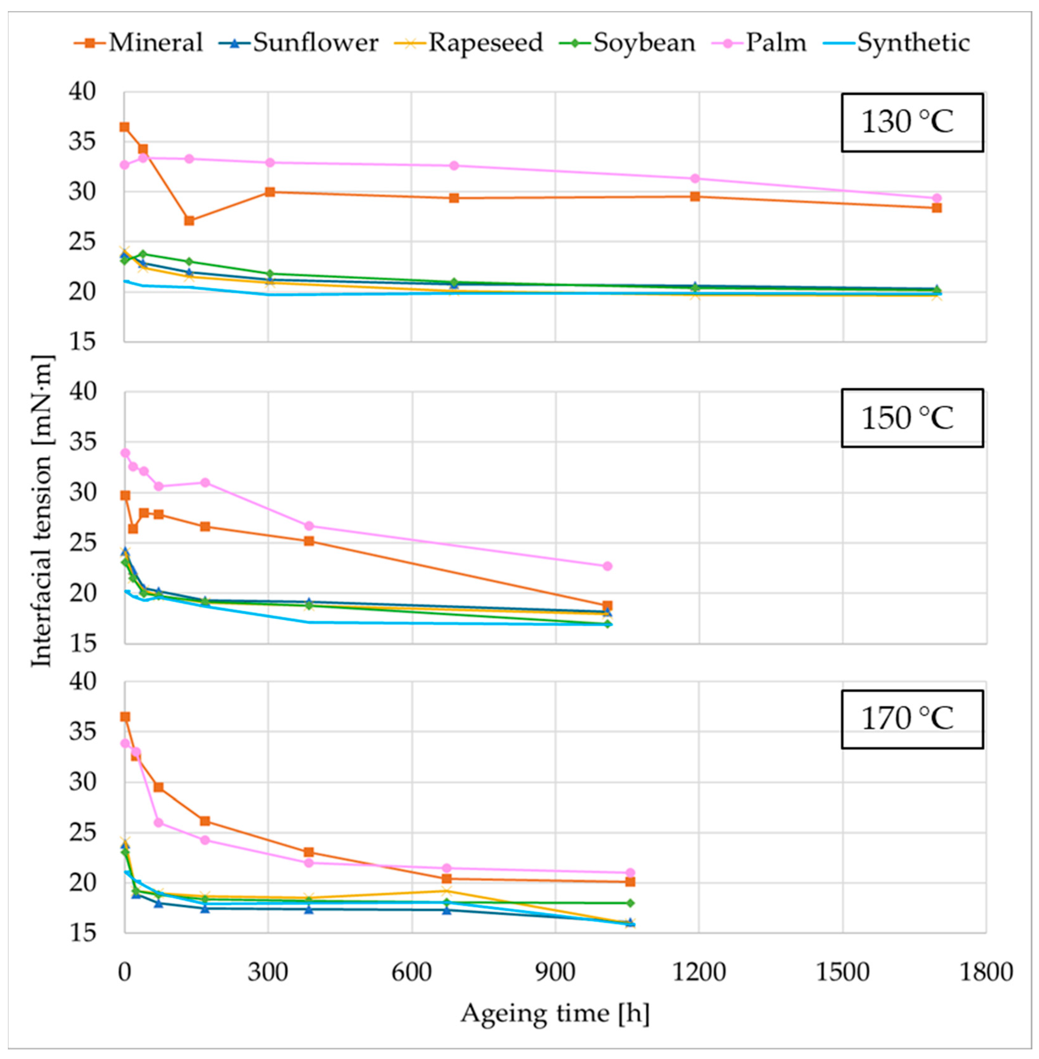 Applsci 15 11517 g005