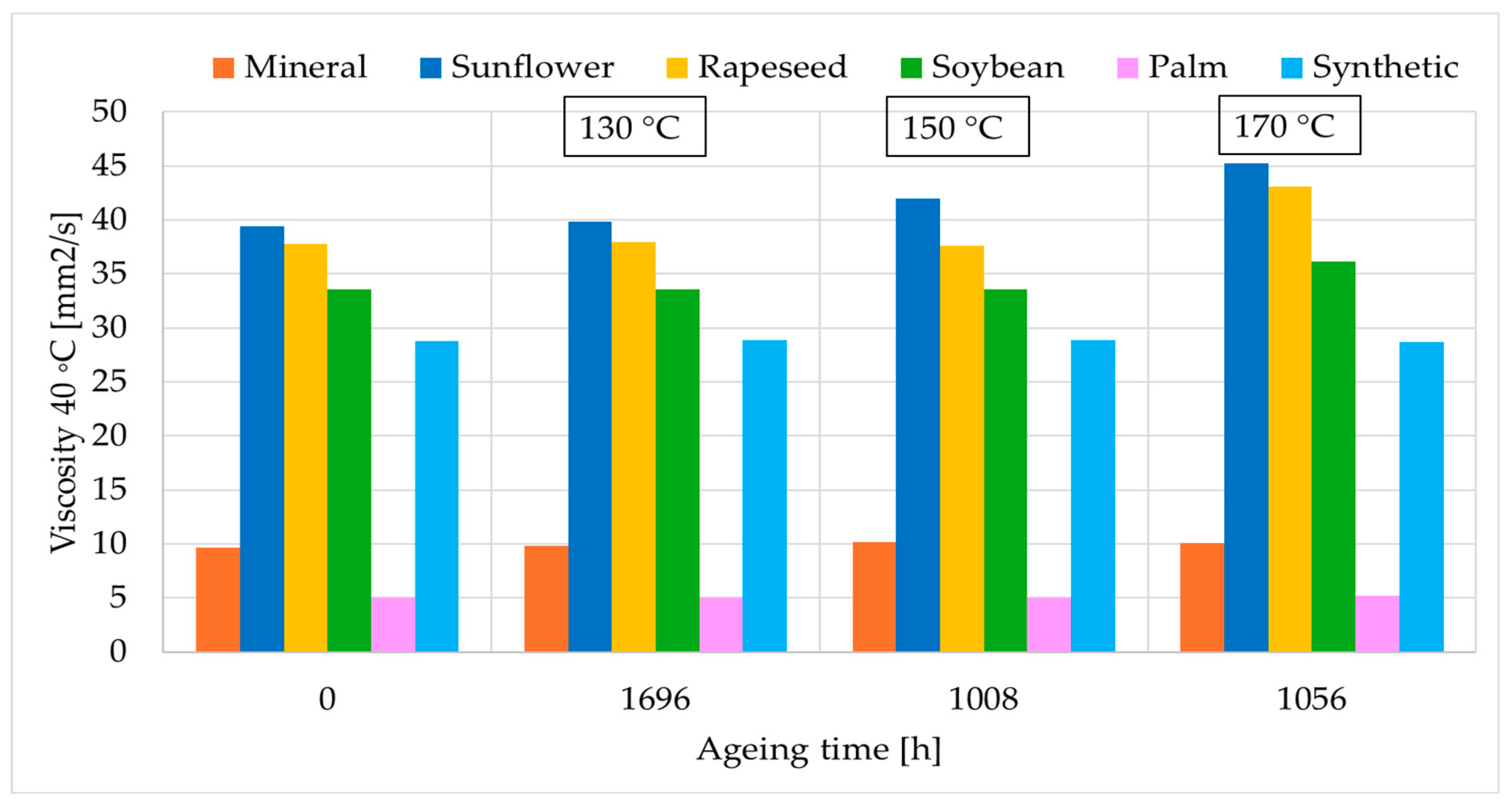 Applsci 15 11517 g006