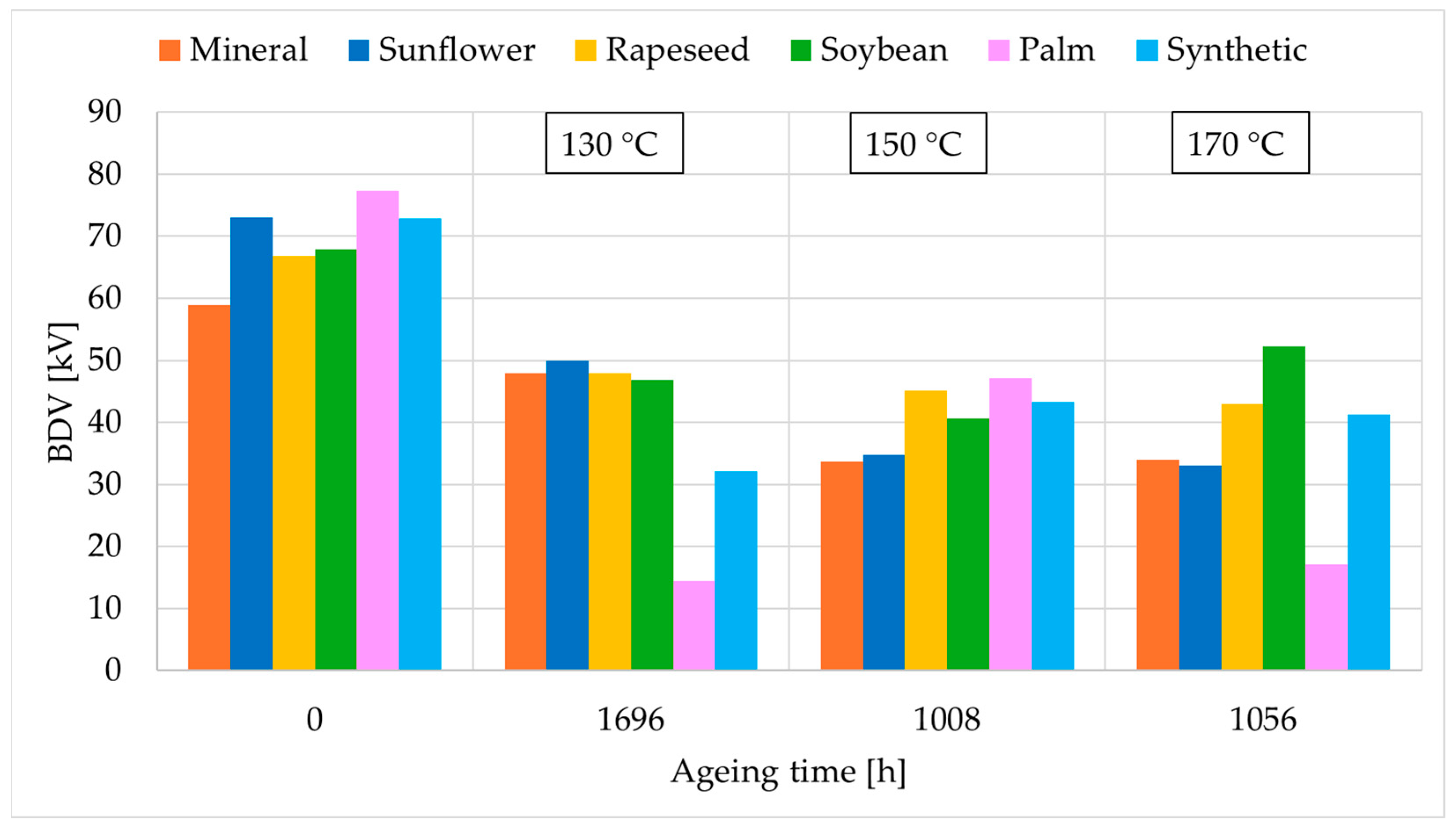 Applsci 15 11517 g008