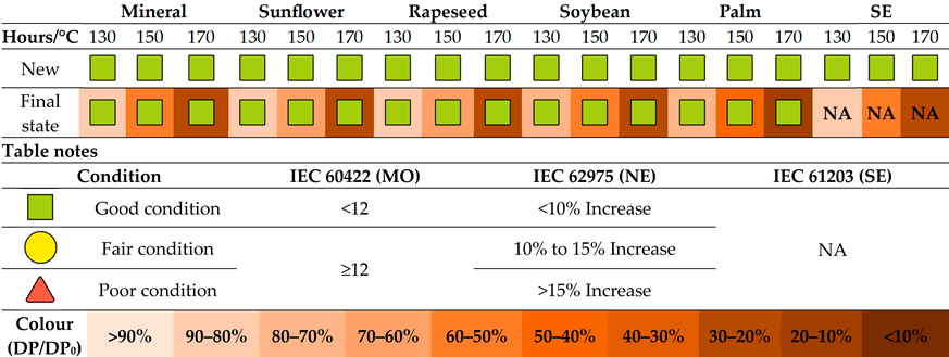 Applsci 15 11517 i004