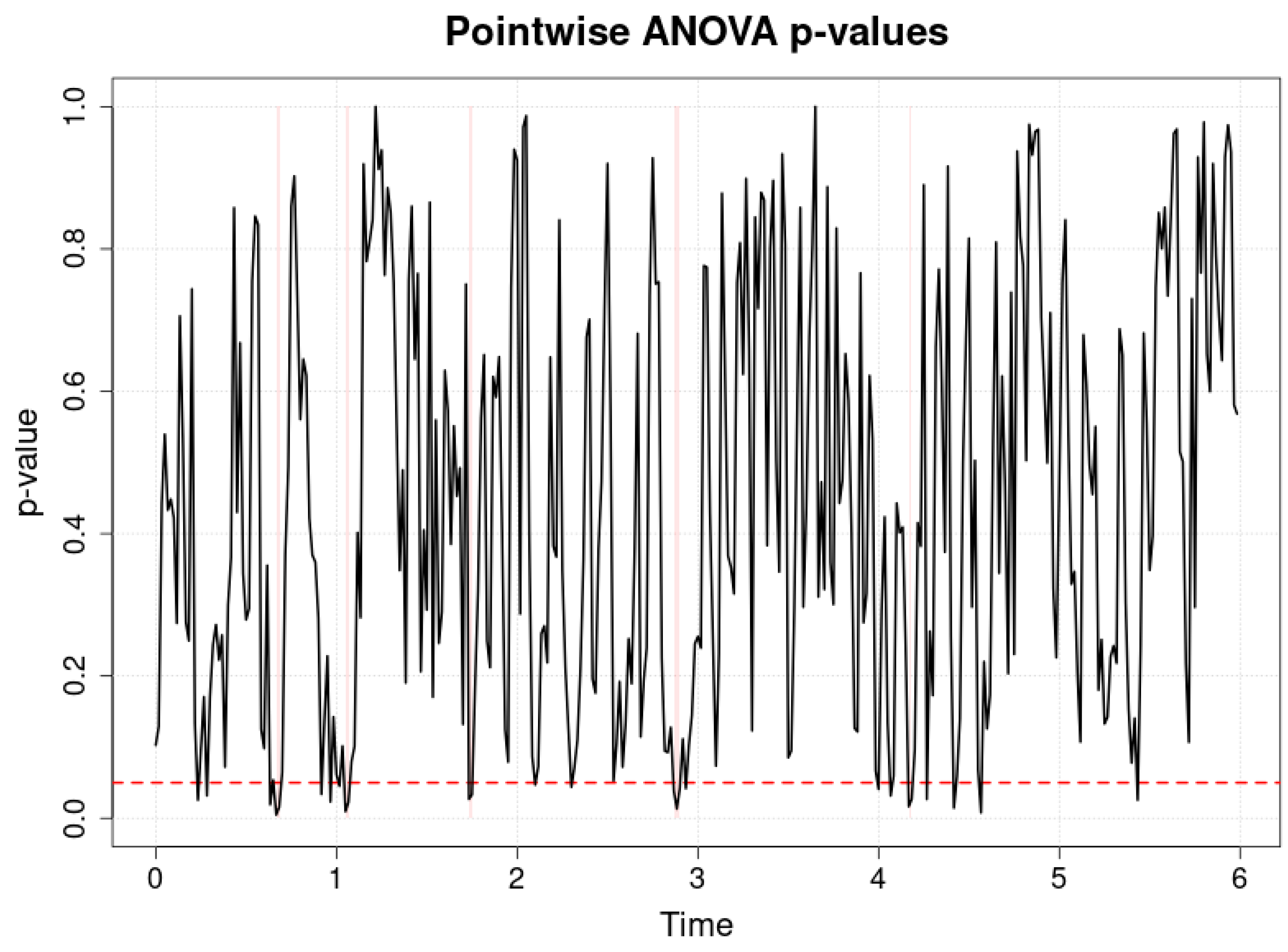 Applsci 15 11519 g004