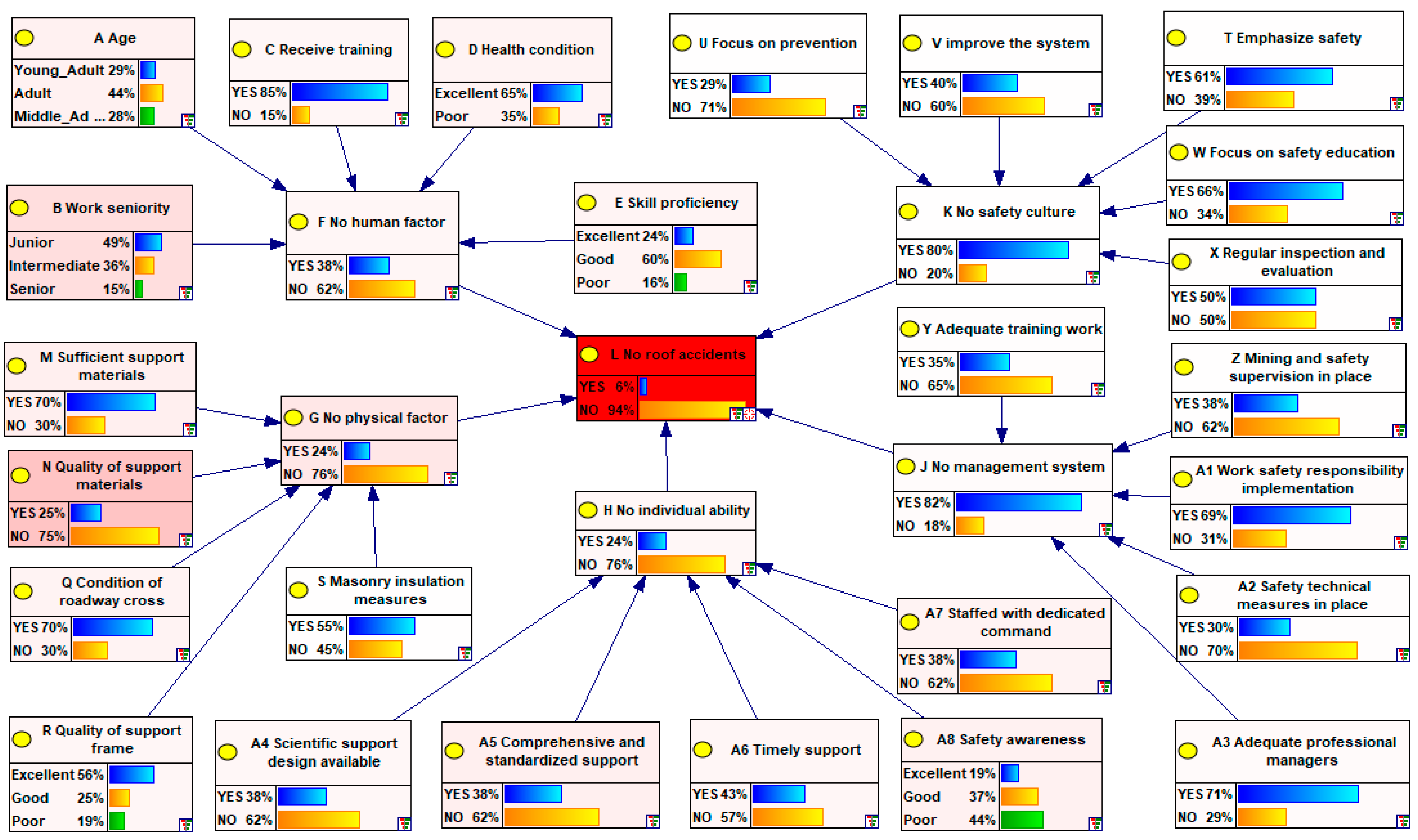 Applsci 15 11521 g005