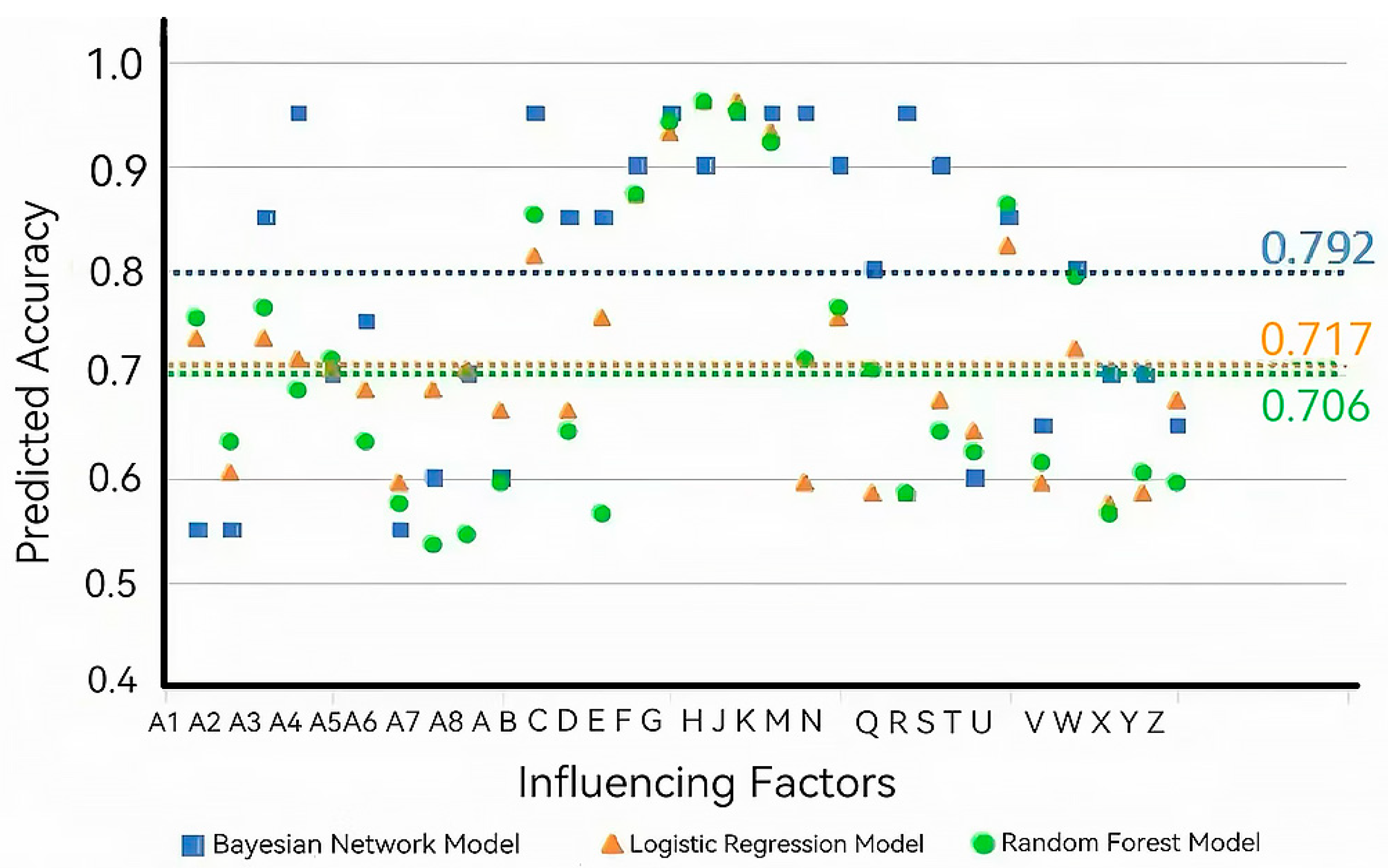 Applsci 15 11521 g006