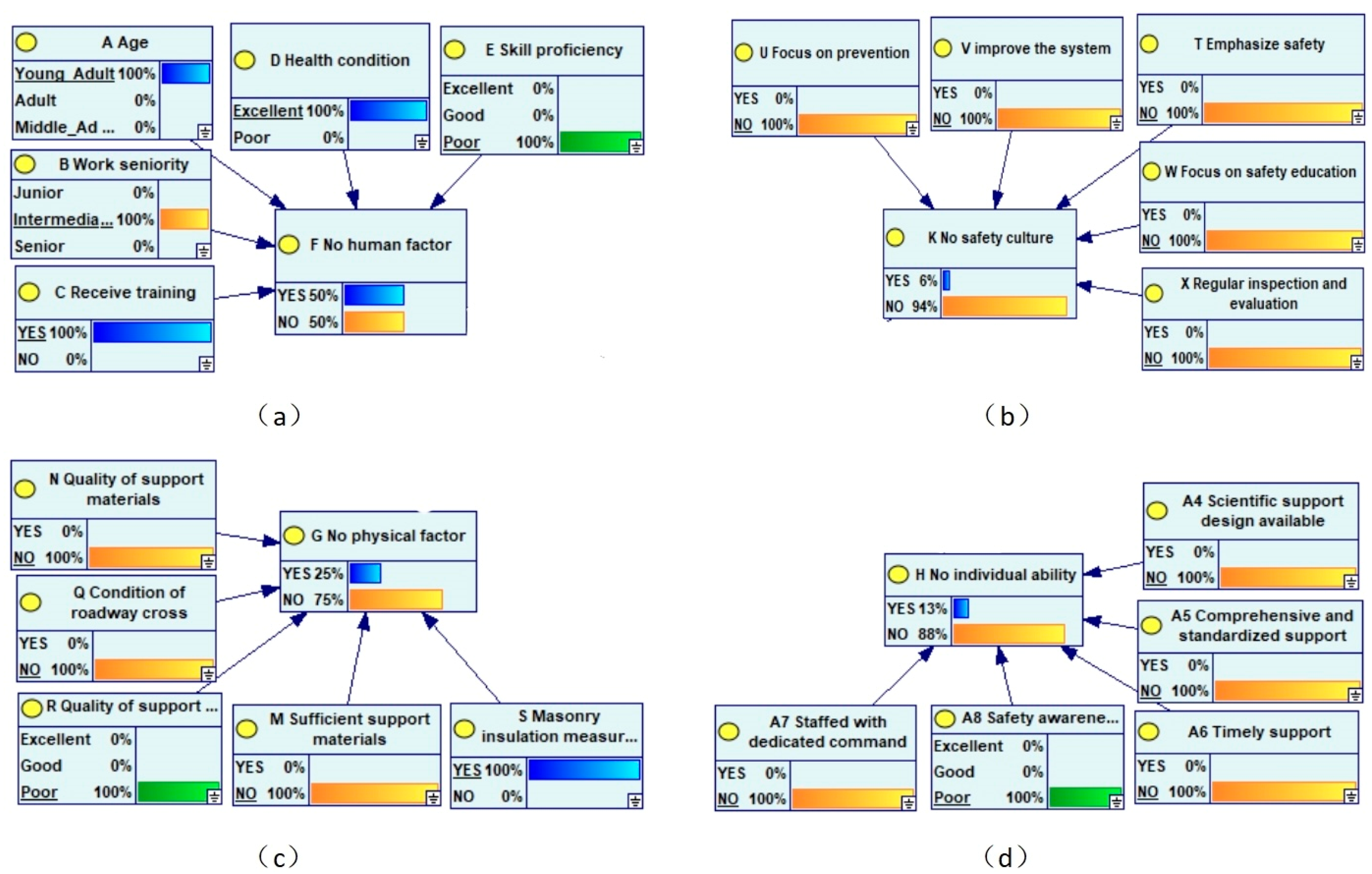Applsci 15 11521 g007