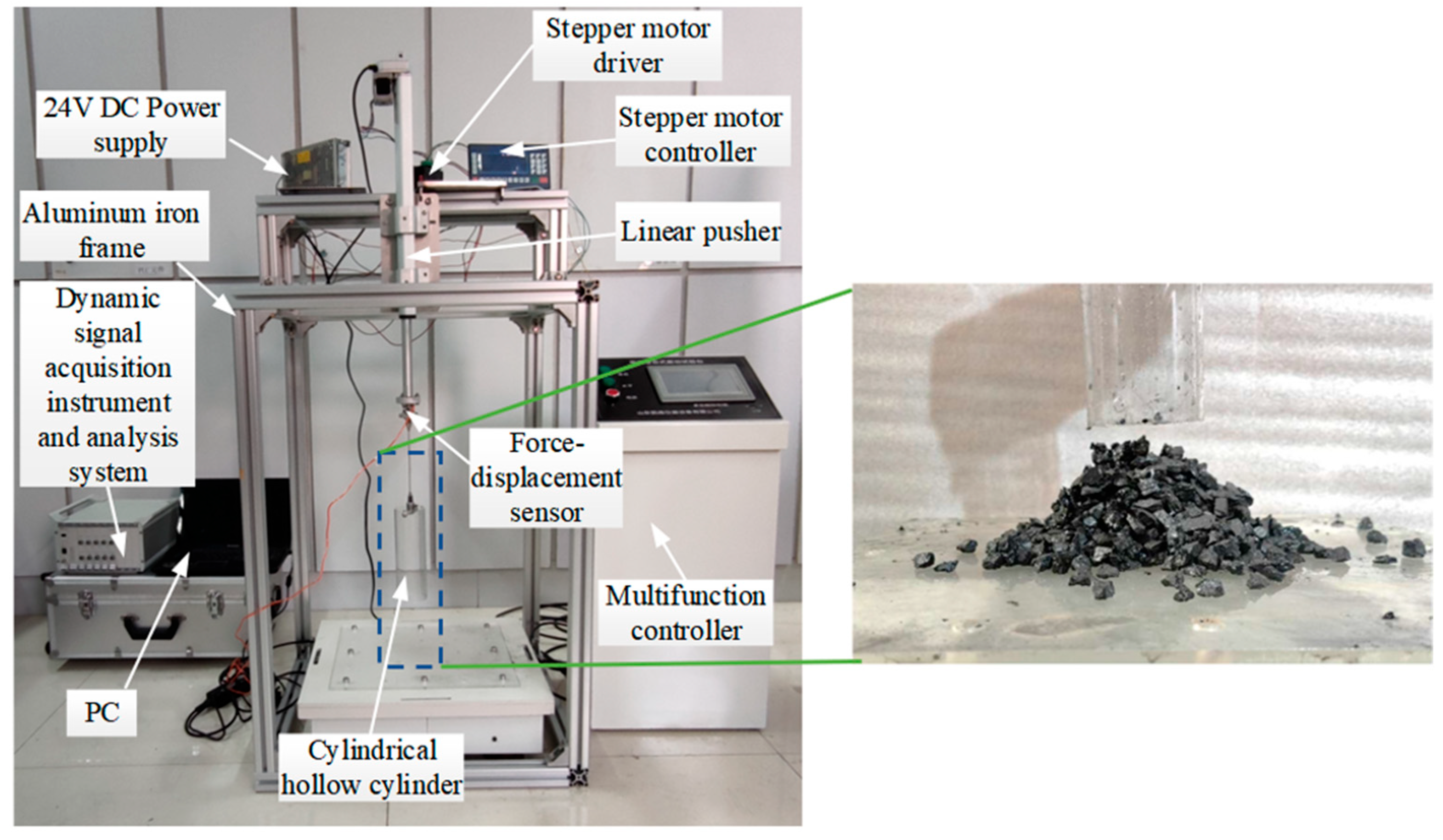 Applsci 15 11522 g005