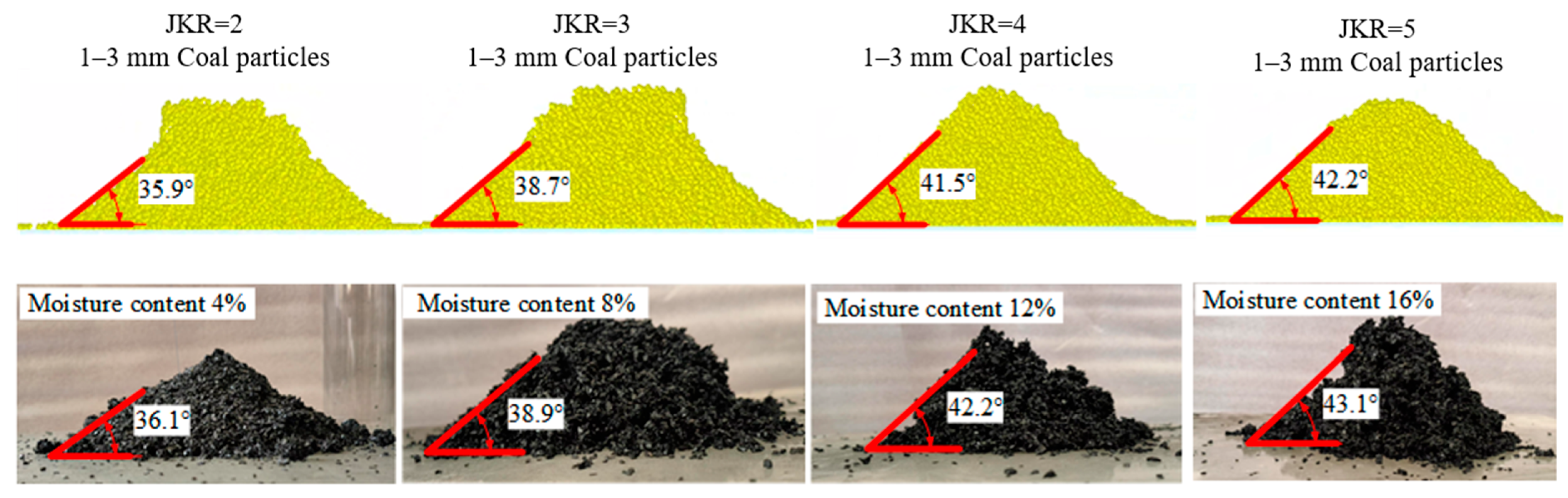 Applsci 15 11522 g010