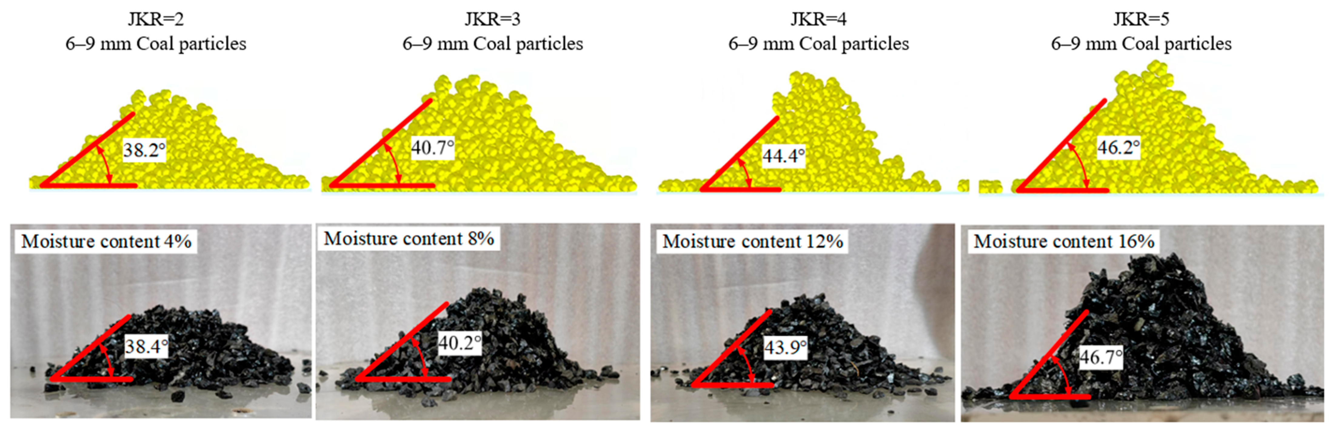 Applsci 15 11522 g012