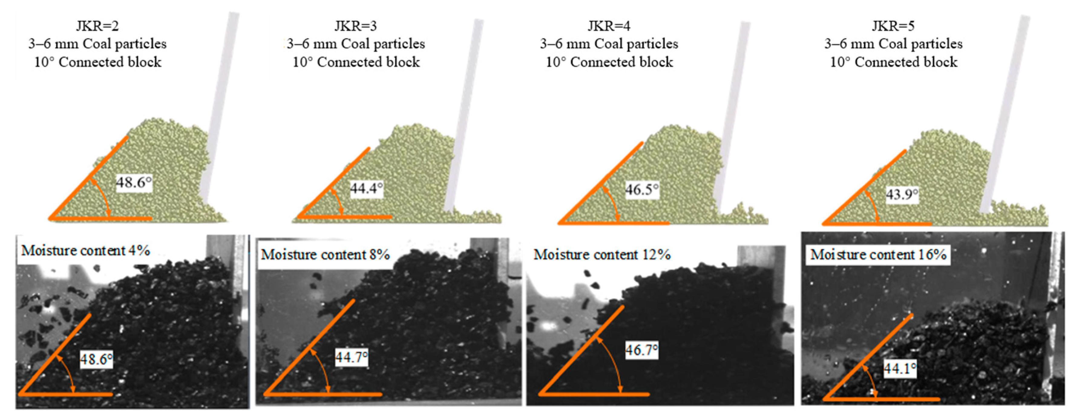 Applsci 15 11522 g015