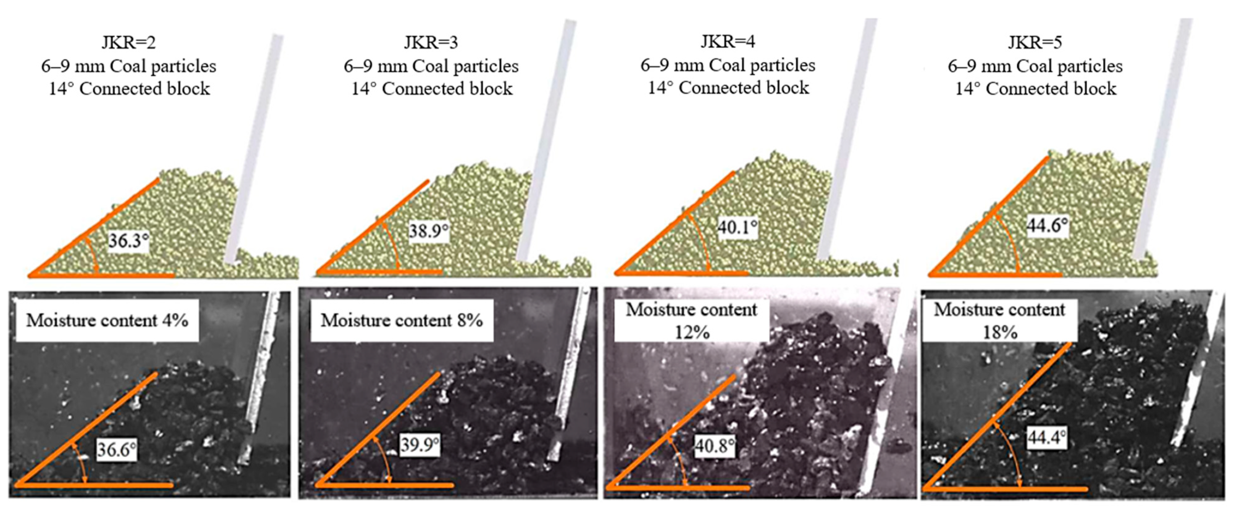 Applsci 15 11522 g016