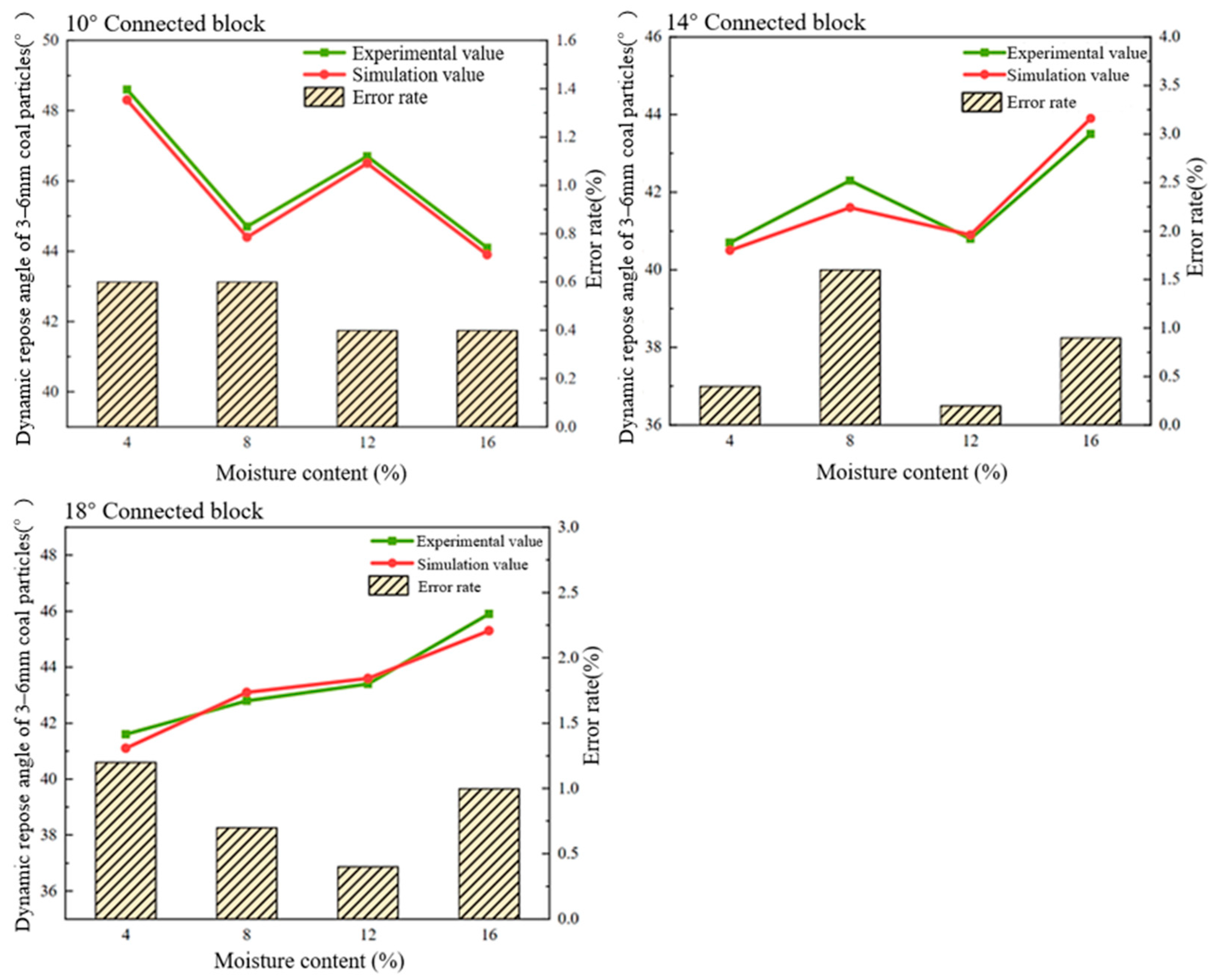 Applsci 15 11522 g018